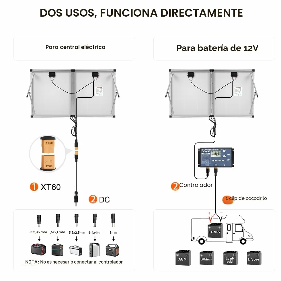 DOKIO Panel Solar Portátil 200W Monocristalina con regulador de carga solar (2 puertos USB)