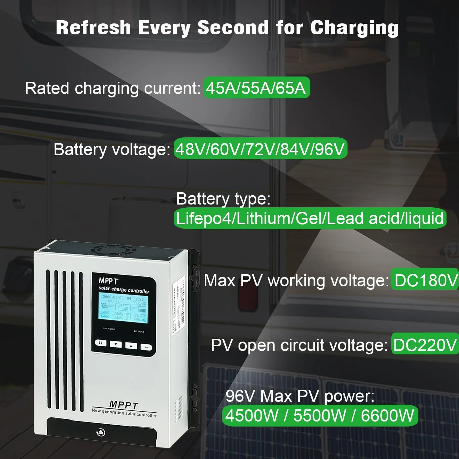 Cargador MPPT, 96 V, 65 A, 48 V, 60 V, 72 V, controlador de energía solar, regulador de energía solar, CC 180 V, para sistema solar de apagado y encendido, batería de litio AGM Flooded