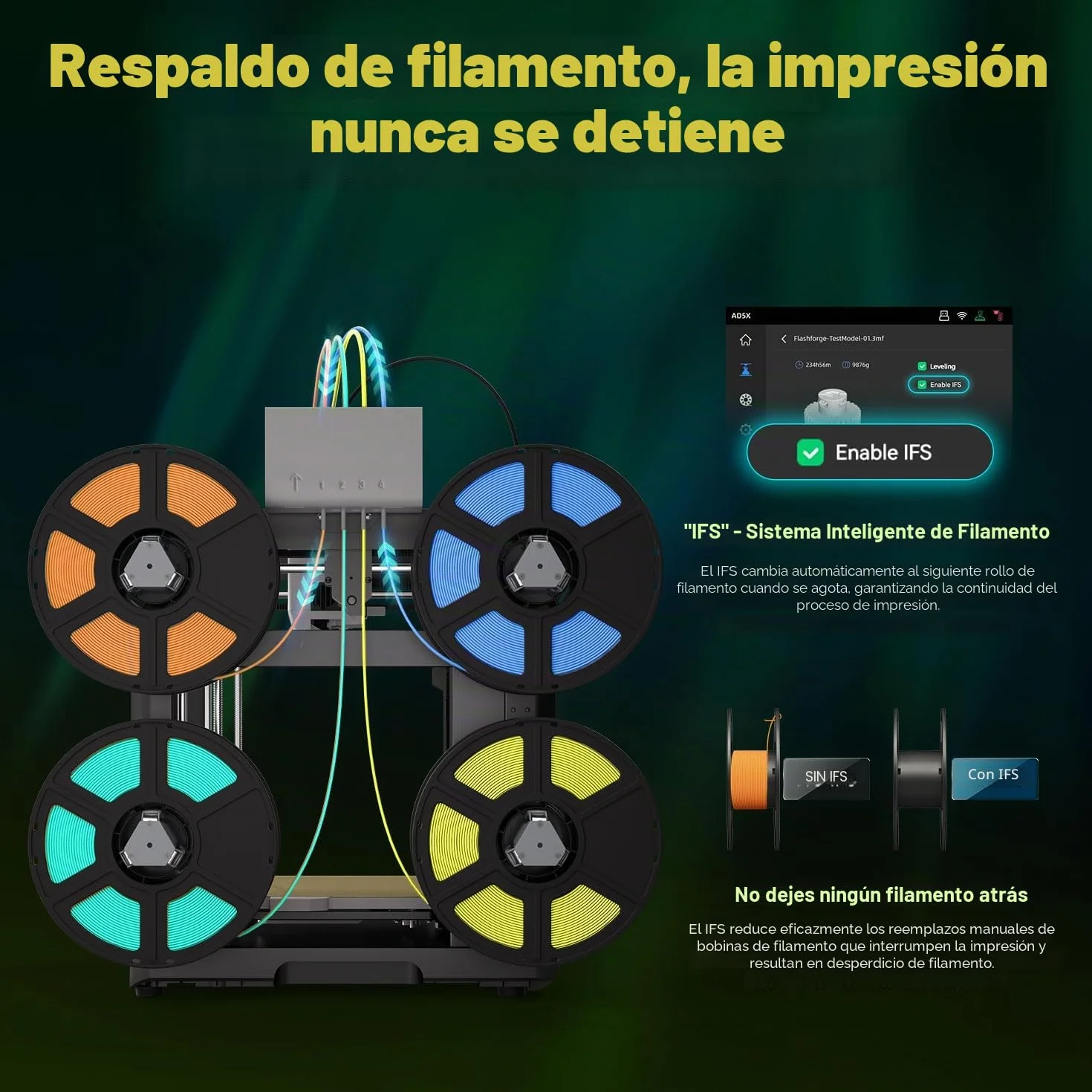 FLASHFORGE AD5X Impresora 3D Multimaterial, Impresión Multicolor, 600 mm/s, Impresión de 1 Clic, Creaciones IFS, Calibración Automática, Respaldo de Filamentos