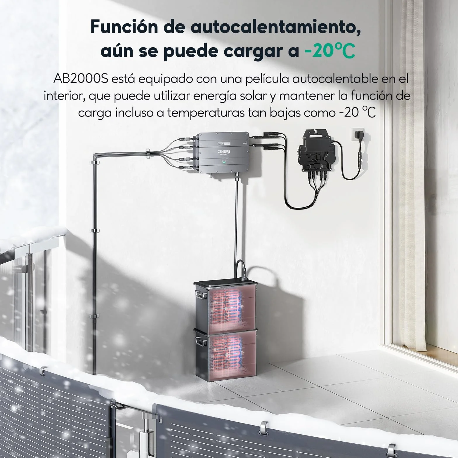 Zendure SolarFlow, Estación eléctrica para balcón, HUB 2000 con entrada solar 1800W, AB2000X con capacidad 1920Wh, capacidad extensible de 7680Wh, salida 1200W, fácil instalación, IP65, 0 dB, APP