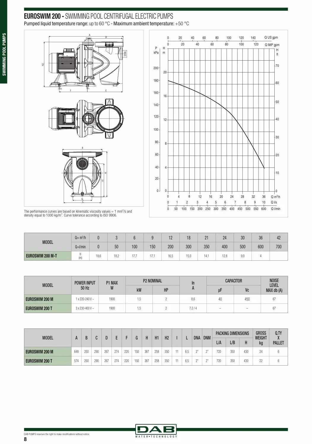 DAB EUROSWIM 150 M 1,5 HP Bomba de Agua Electrobomba para piscinas monofásica centrífuga autocebante silenciosa doméstica y residencial líquidos agresivos granjas de peces agricultura e industria.