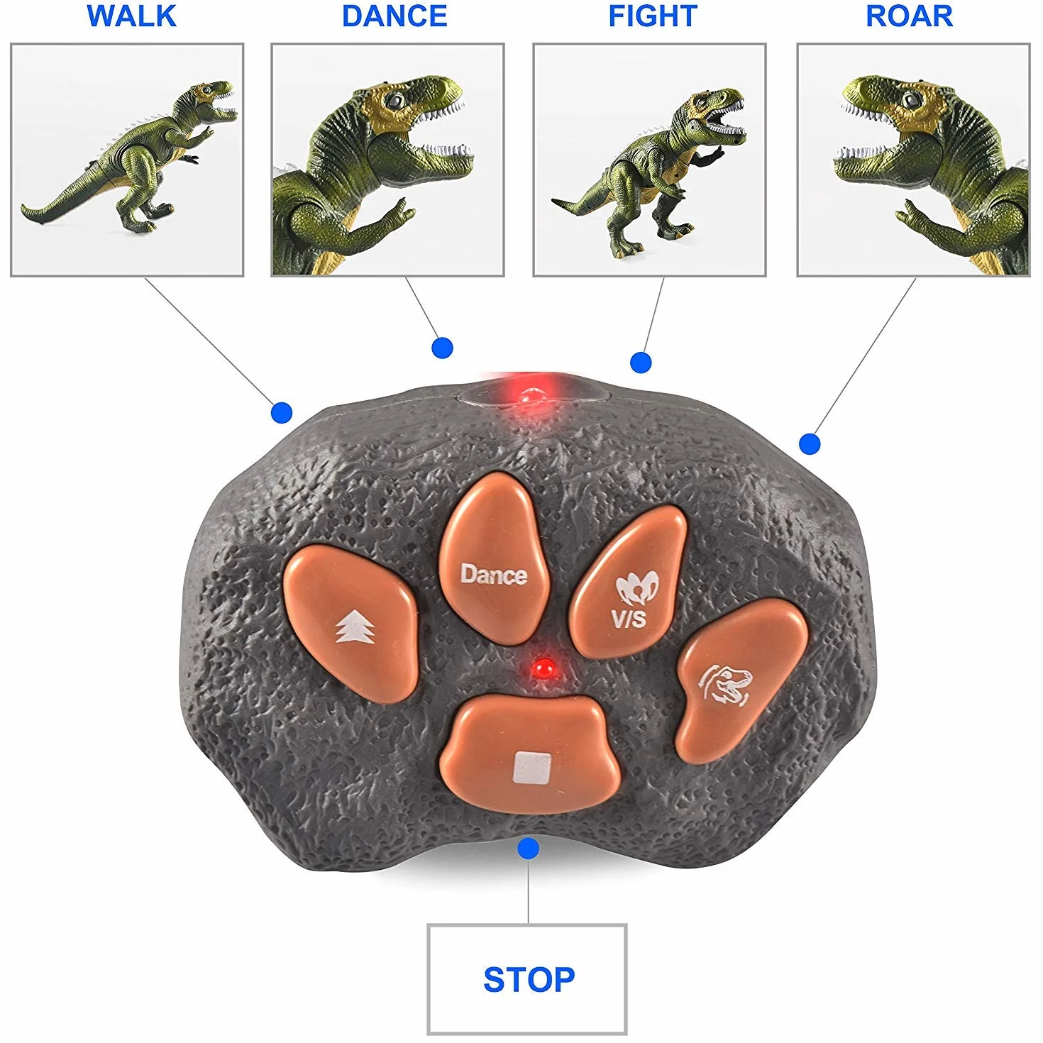 JOYIN Dinosaurio de Control Remoto T-Rex con Luz y Rugido Realista Juguetes para Niños 3-5 Años
