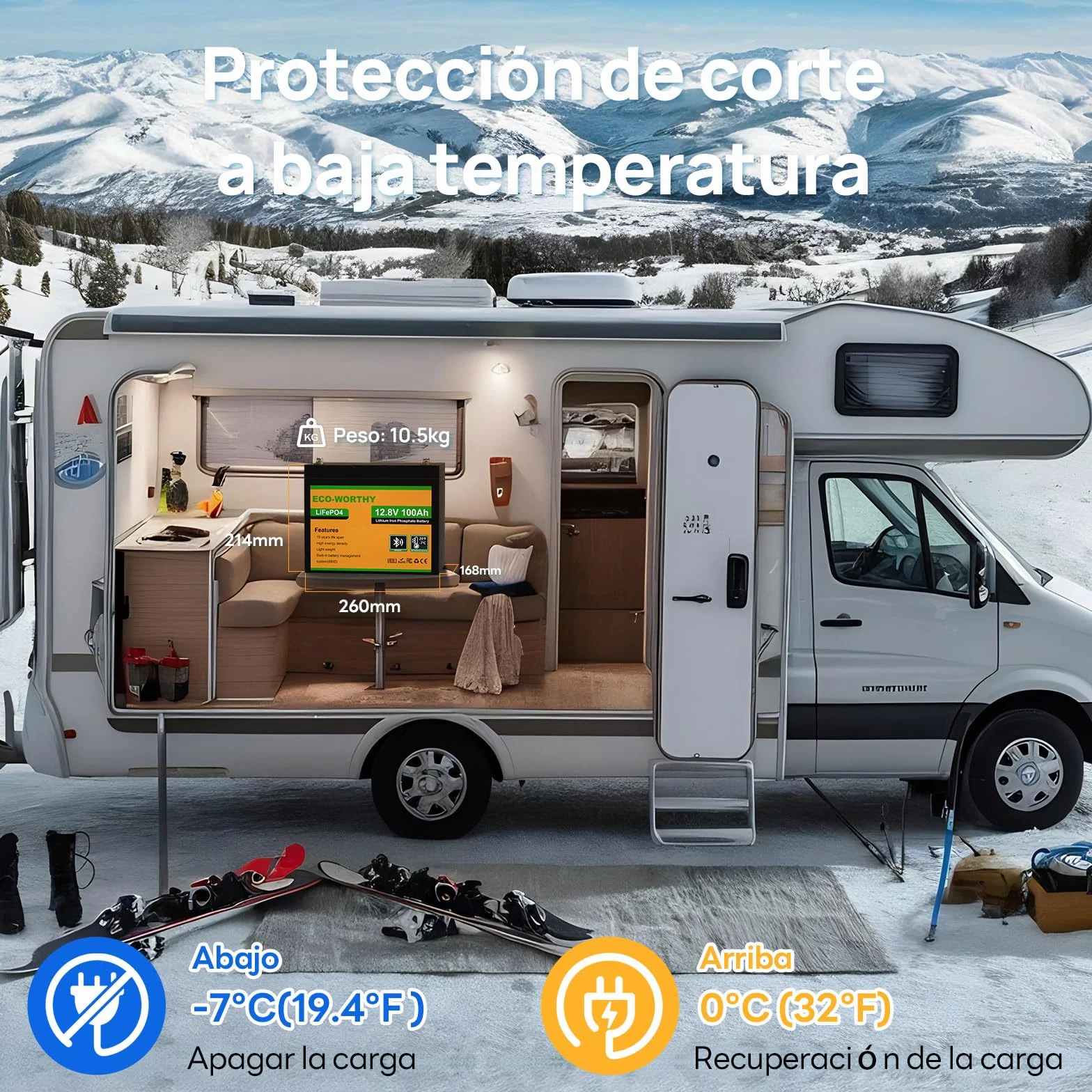 ECO-WORTHY Lifepo4 100AH bluetooth sistema completo fuera de la red con kit 170W: placa solar 170W, bateria lifepo4 100AH bluetooth, PWM 30A, inversor onda pura 600W para autocaravanas, barcos