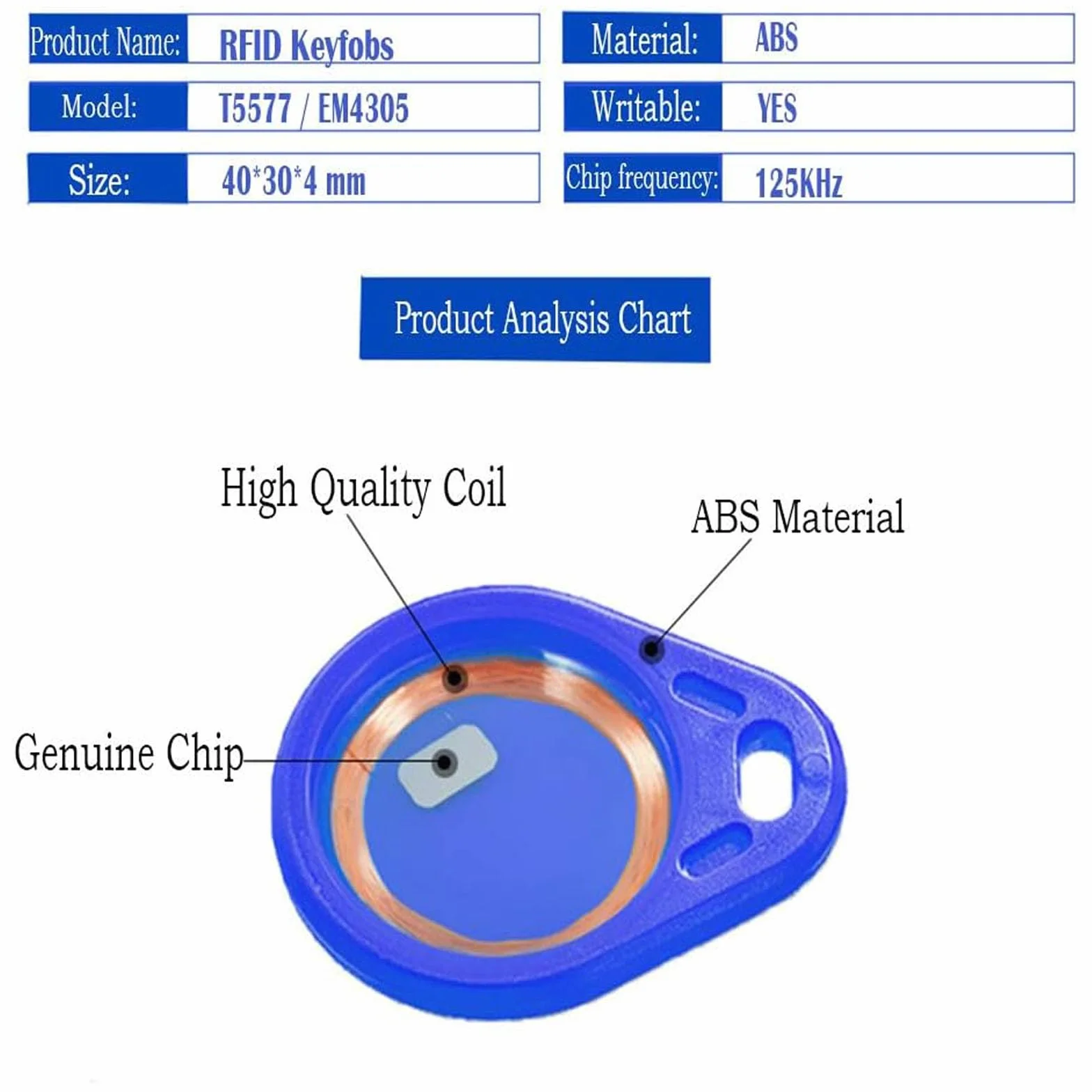 Llaveros RFID 125 KHz Modificables T5577 EM4305 Etiqueta NFC Grabable Transponder Tarjeta ID EM Azul