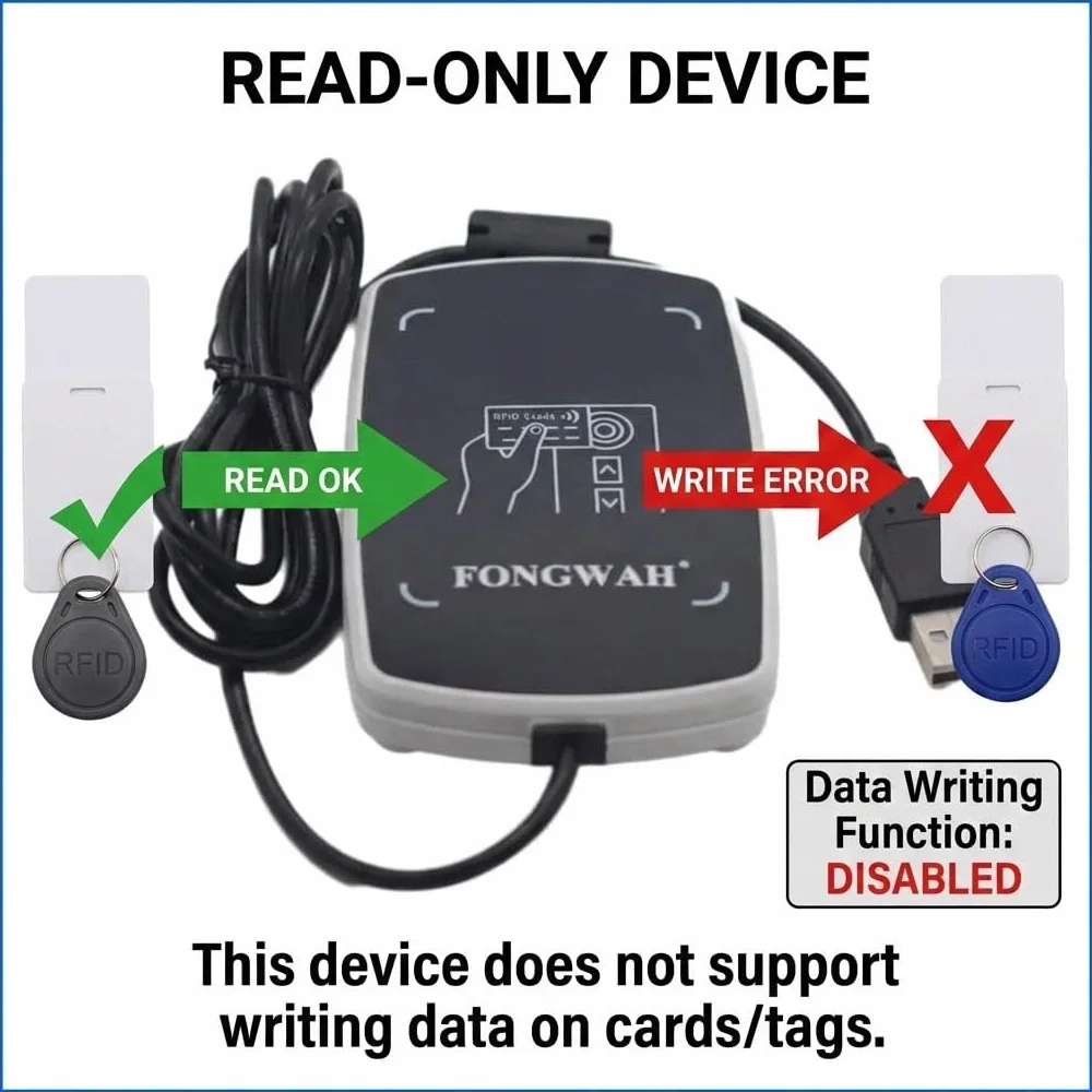 Lector de Tarjetas de identificación e IC RFID Fongwah, emulador de Teclado, 13,56 MHz y 125 KHz, Compatible con ISO 14443A/B, para Tarjetas NFC/S50/S70/Desfire/ID