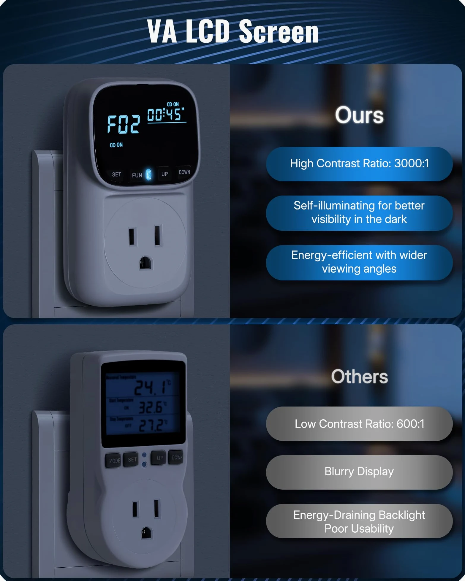Controlador digital de temperatura W01TC06
