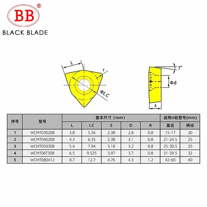 Broca Torno de Taladro indexable WC 2D 3D 4D WCMT Inserto de carburo Aluminio Acero C25-D20.5-WC03