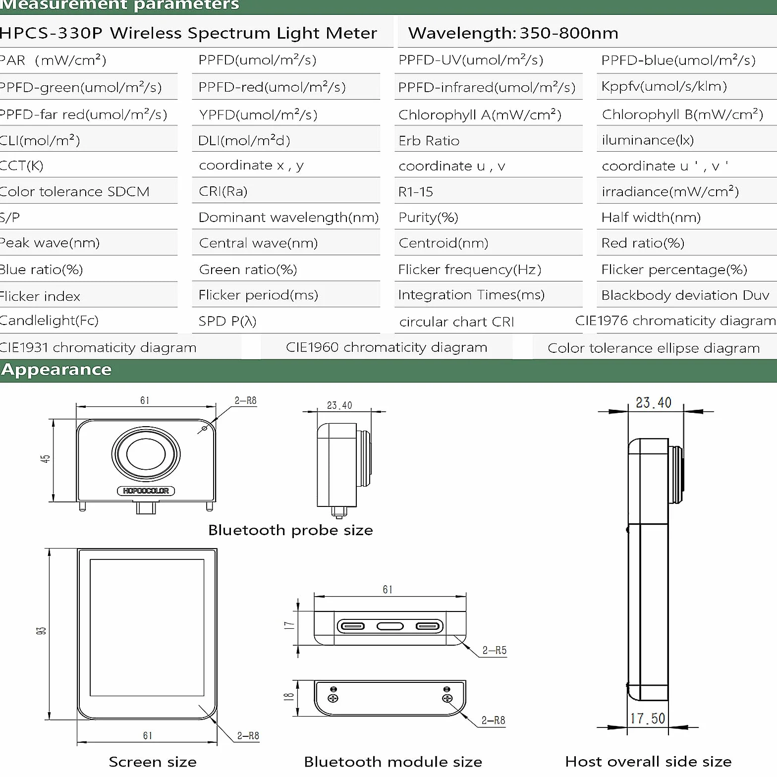 Medidor de luz PAR PPFD de 350-800nm HPCS330P, medidor de espectro de luz, medidor de CCT, espectrómetro CRI, prueba de parpadeo Hopoocolor para luz LED