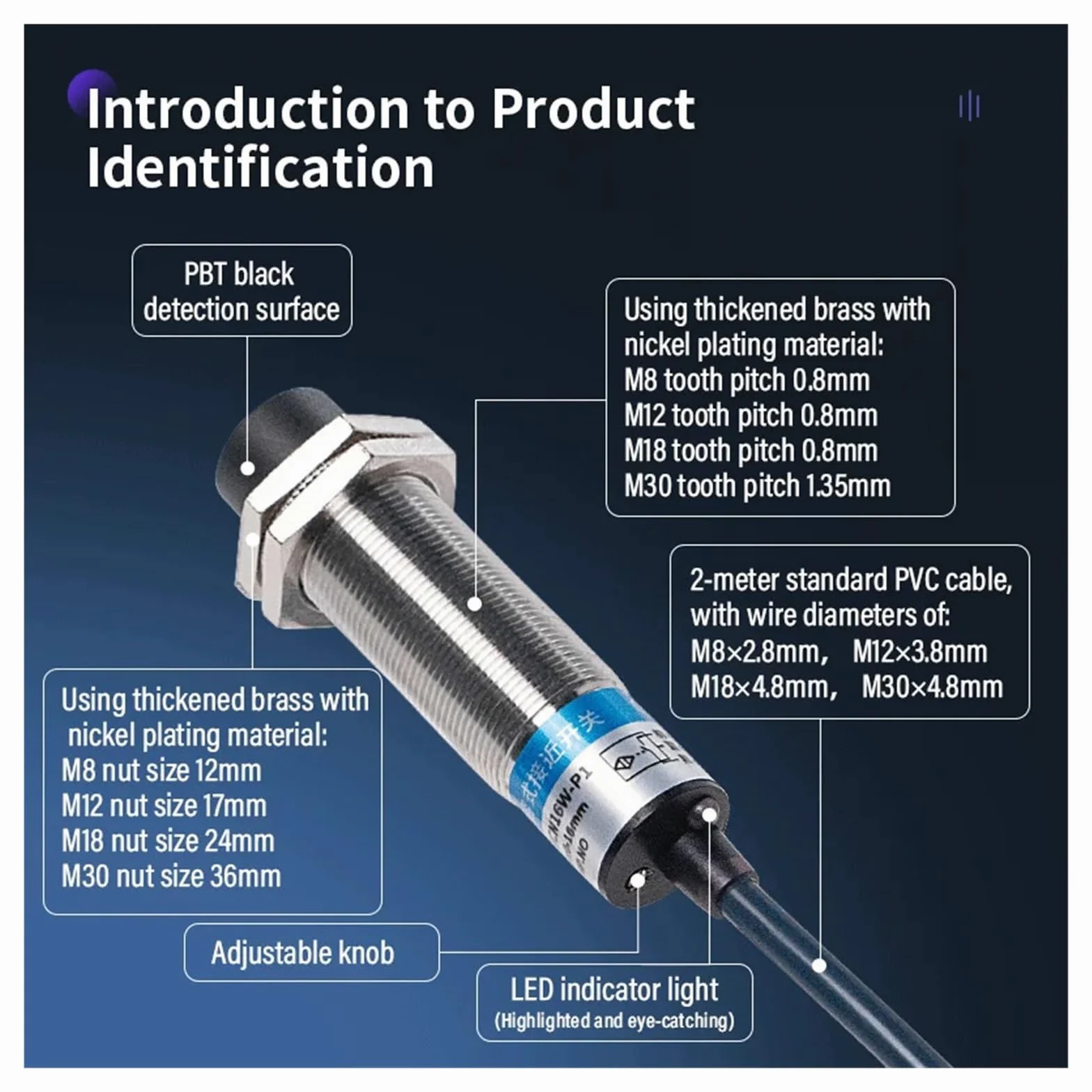 Medidor de nivel de sonido, M12M18M30 interruptor de proximidad capacitivo material detección partículas alimentación plástico sensor inducción madera líquida | E2K-M18CS08W-P1