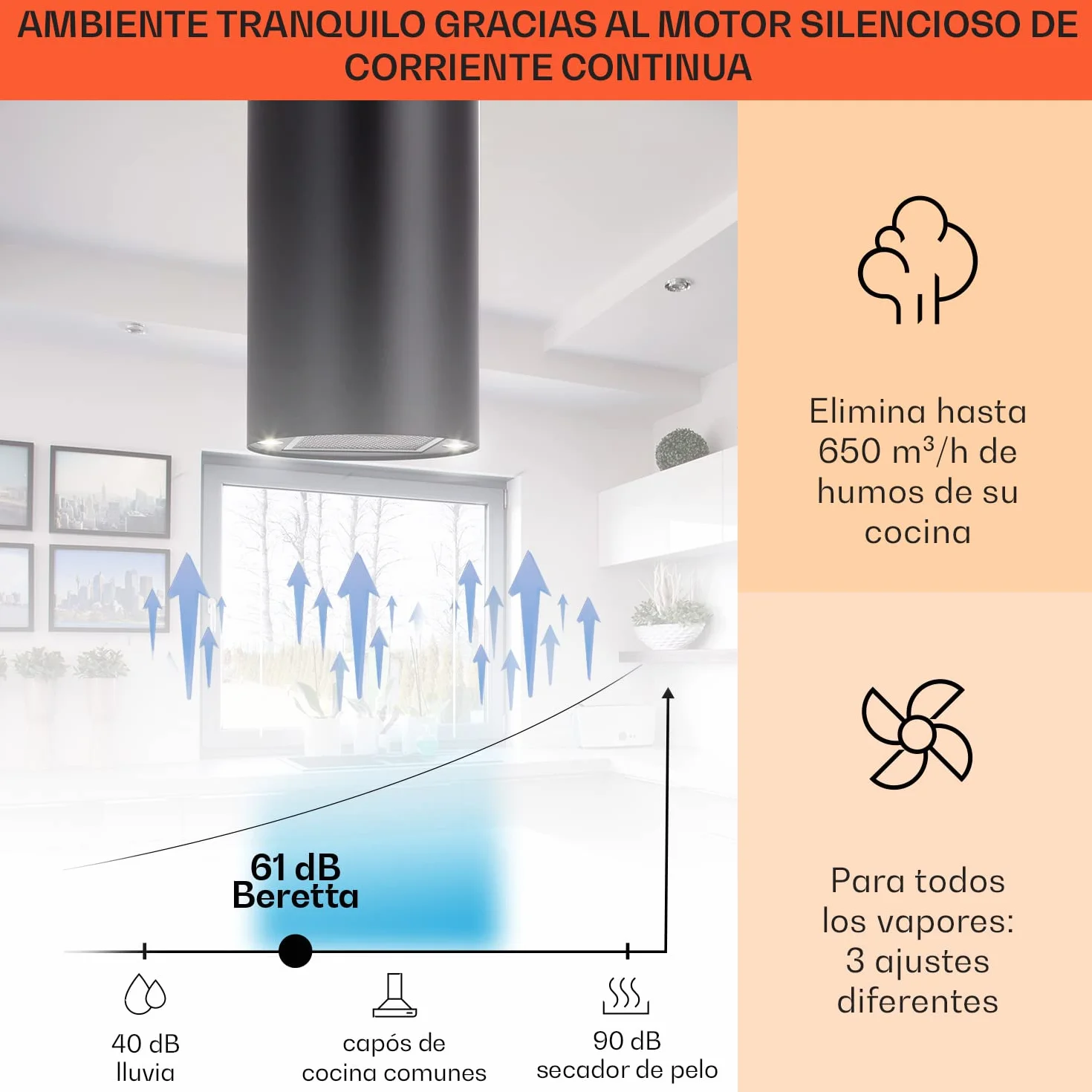 Klarstein Campana Isla Extractor 650 m³/h 3 Modos Filtros Carbón Activo Temporizador