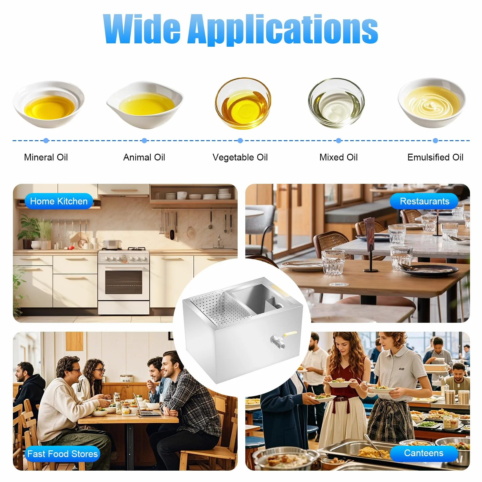 Separador de grasa para aguas residuales con separador de aceite, separador de grasa para cocina con asa de transporte y panel acústico, para el tratamiento de aceite mineral, aceite animal, aceite