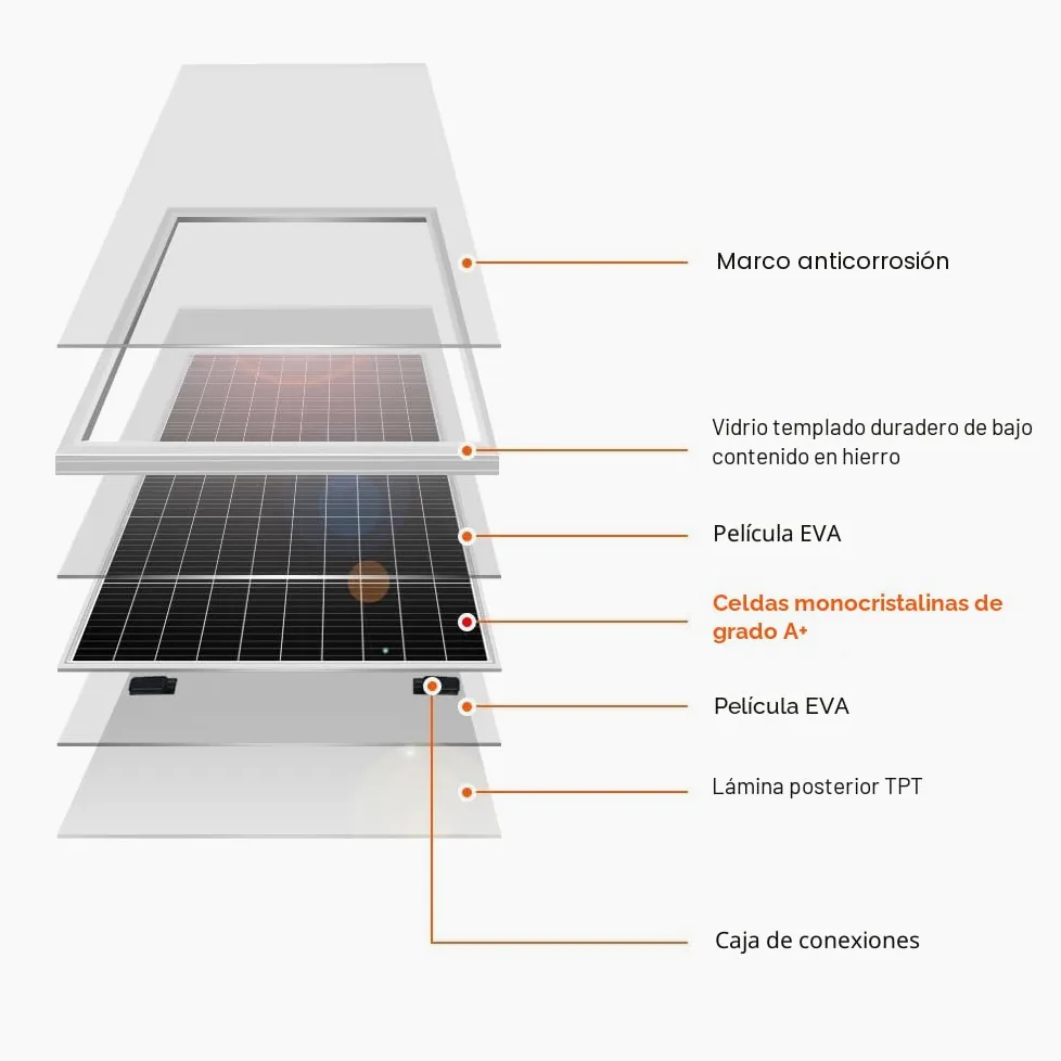 DOKIO Panel Solar 200W 18V Monocristalino para Baterías de 12V | Ideal para autocaravana, camping, cobertizo de jardín