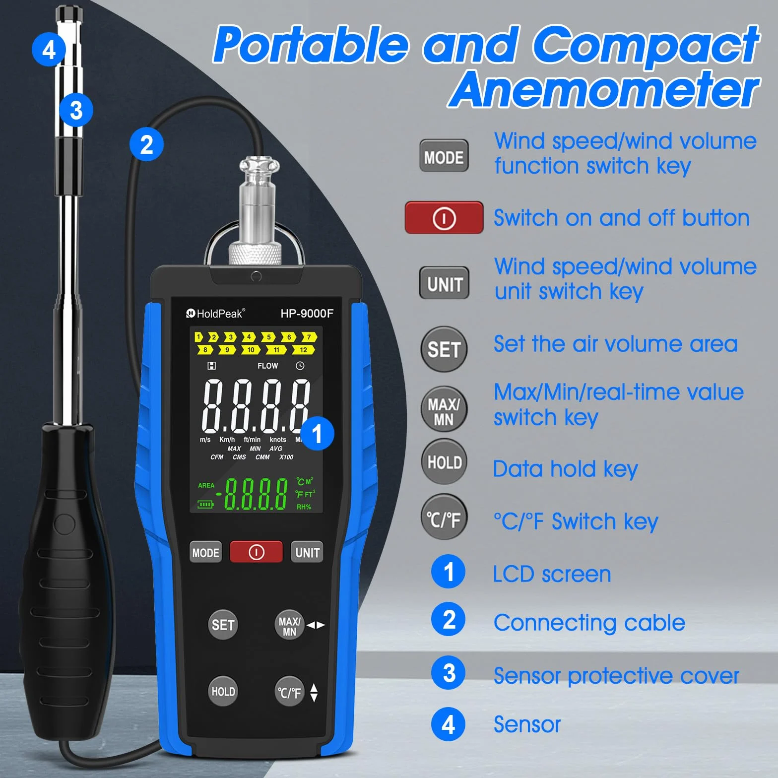 HOLDPEAK Anemómetro Digital con Sensor Retráctil, Medidor de Velocidad del Viento de Alta Precisión, Temperatura y Cierre Automático