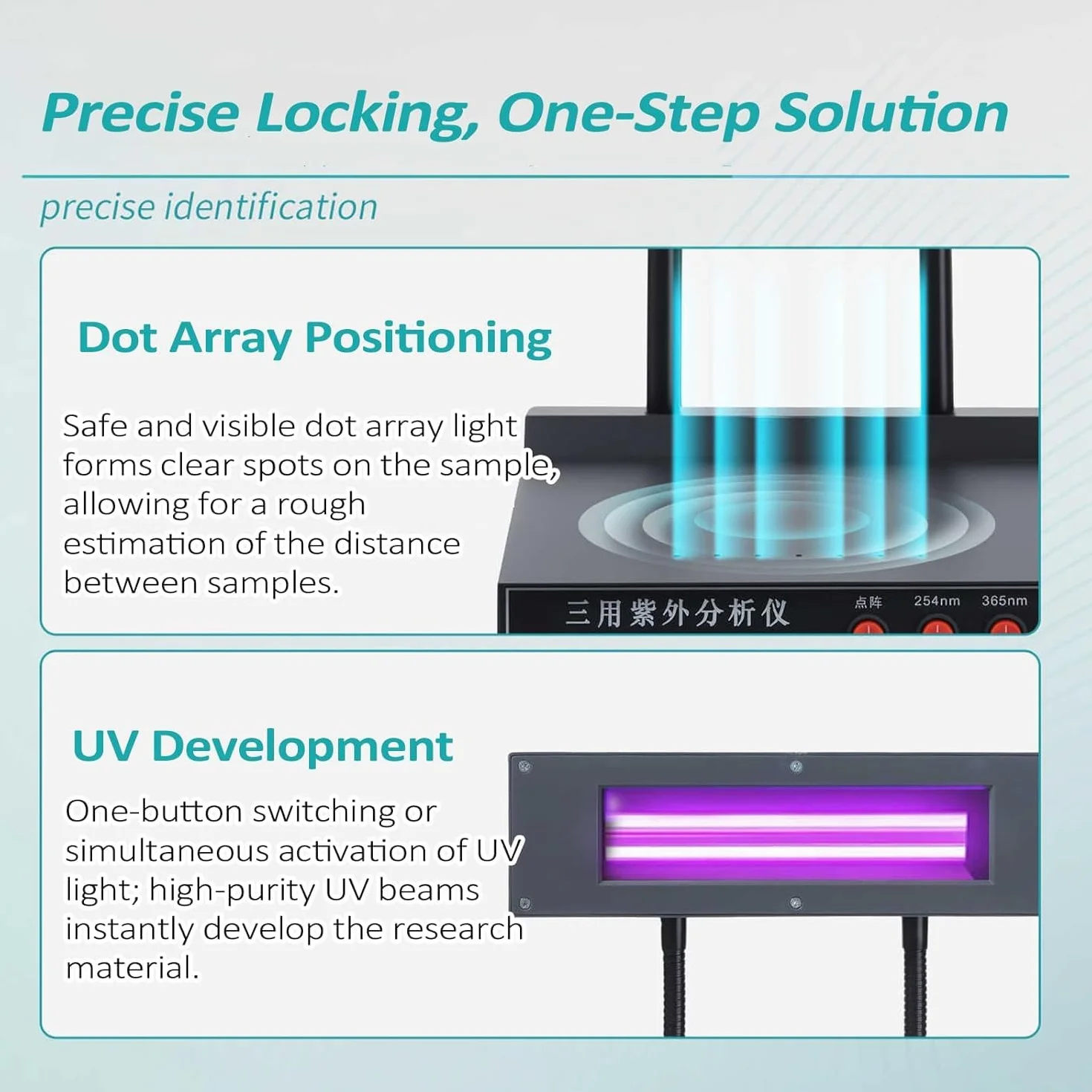 Analizador Ultravioleta, Lámparas UV De 254 Nm/365 Nm, Con Luces De Matriz De Puntos, Tubos UV De Vidrio De Cuarzo Y Filtros, Para Investigación Científica, Industria Textil E Industria Química