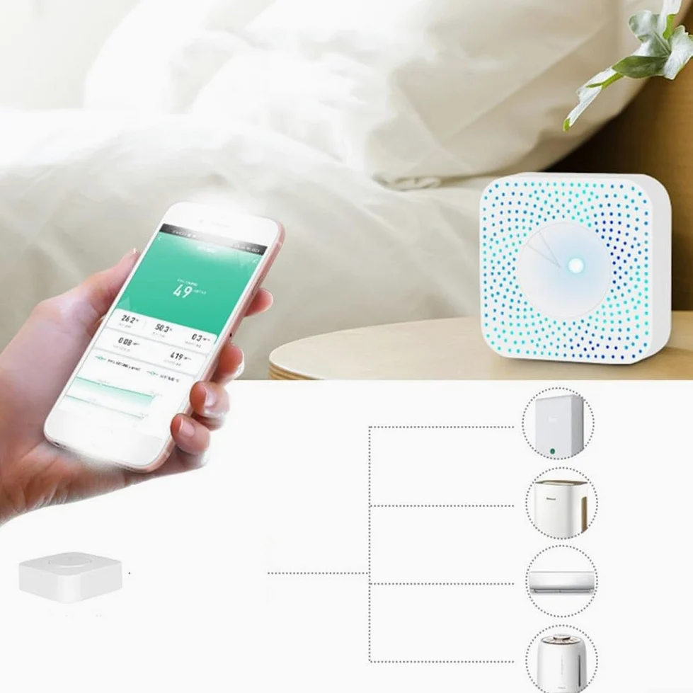 Probador de calidad del aire, para Tuya para Zigbee 6 en 1 Monitor de temperatura, humedad, PM2.5 y dióxido de carbono con control de voz compatible con Alexa y Google (para Zigbee)