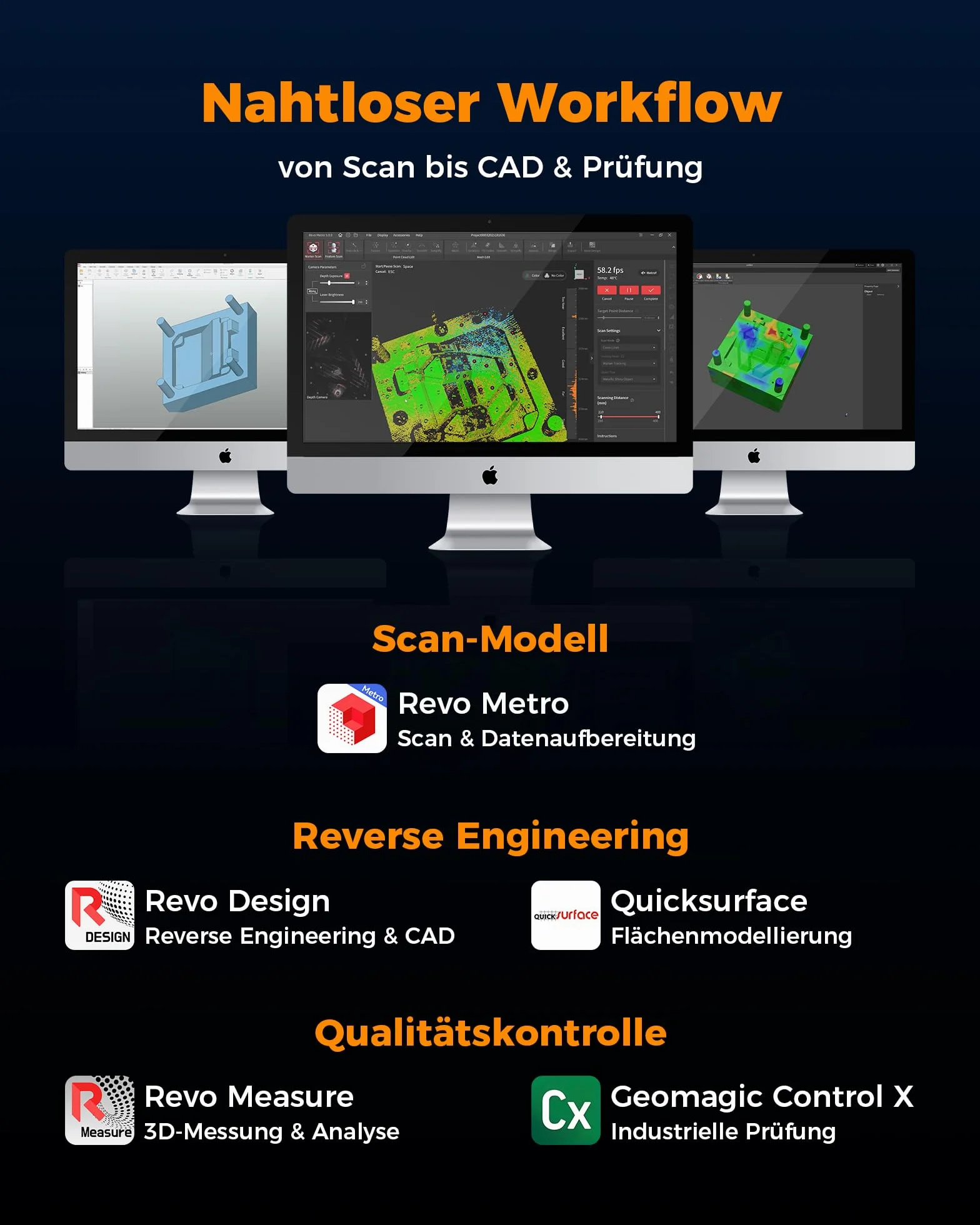 Revopoint MetroY Pro Escáner 3D Láser Azul Profesional, Alta Precisión 0,01 mm, 62 Líneas de Campo Completo, Wi-Fi 6, Ideal para Impresión 3D, Ingeniería Inversa, Modelado CAD e Inspección de Calidad