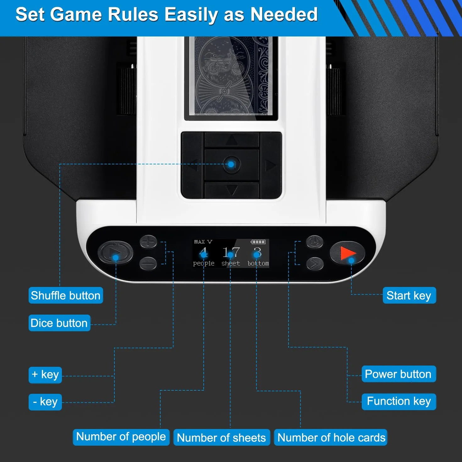 Apkezel Barajador de Cartas Automático 2 en 1, Mezclador y Repartidor 360° para Juegos de Cartas