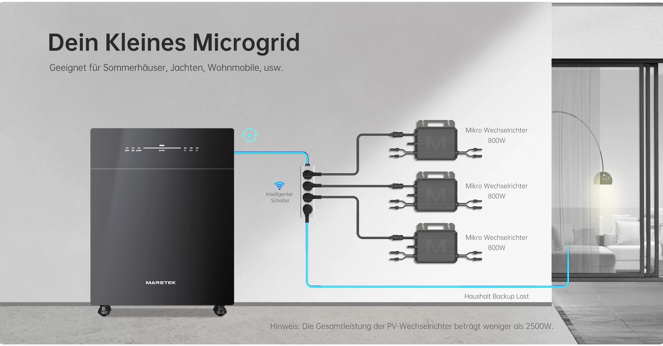 MARSTEK 5120 Wh Venus-E - Central de balcón con medidor inteligente CT002 y microinversor MI800 W, sistema solar todo en uno, 0% IVA para particulares