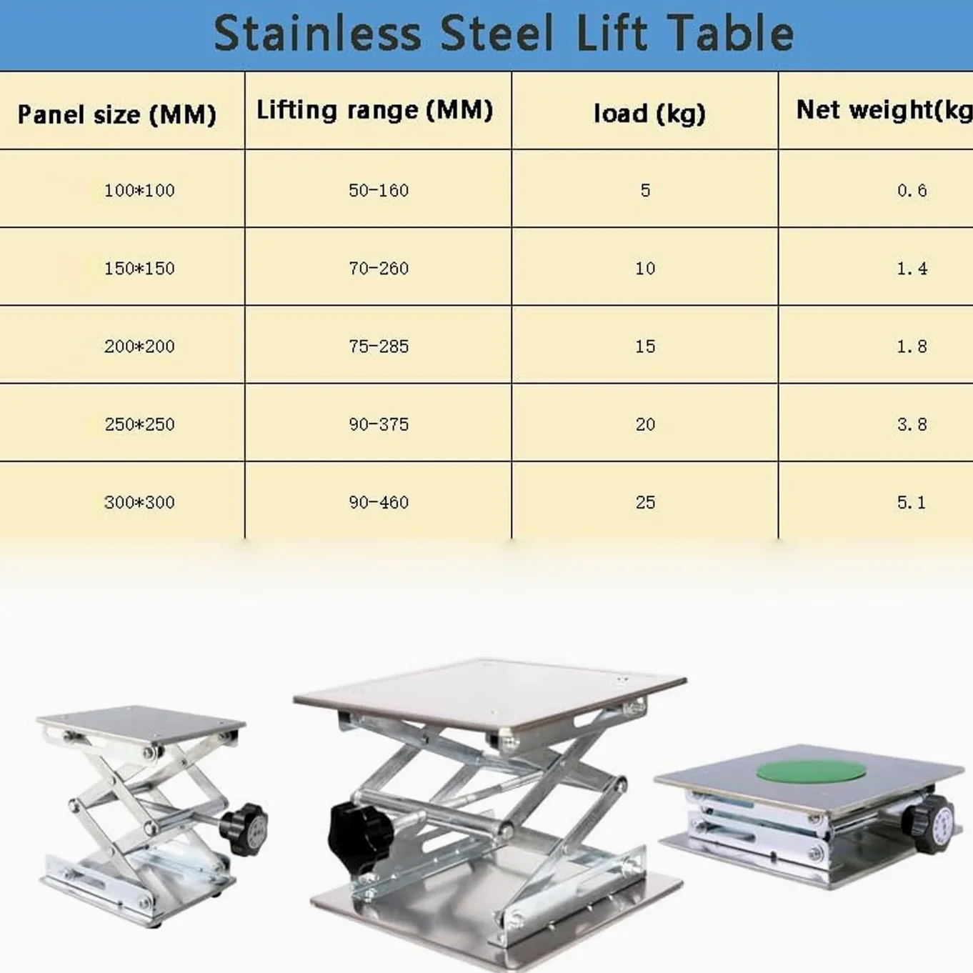 Mesa elevadora manual ajustable – Plataforma elevadora de tijera con gato de laboratorio, 50-460 mm de altura, capacidad de carga de 5-25 kg, acero inoxidable, 250 x 250 mm, 5 opciones de tamaño para