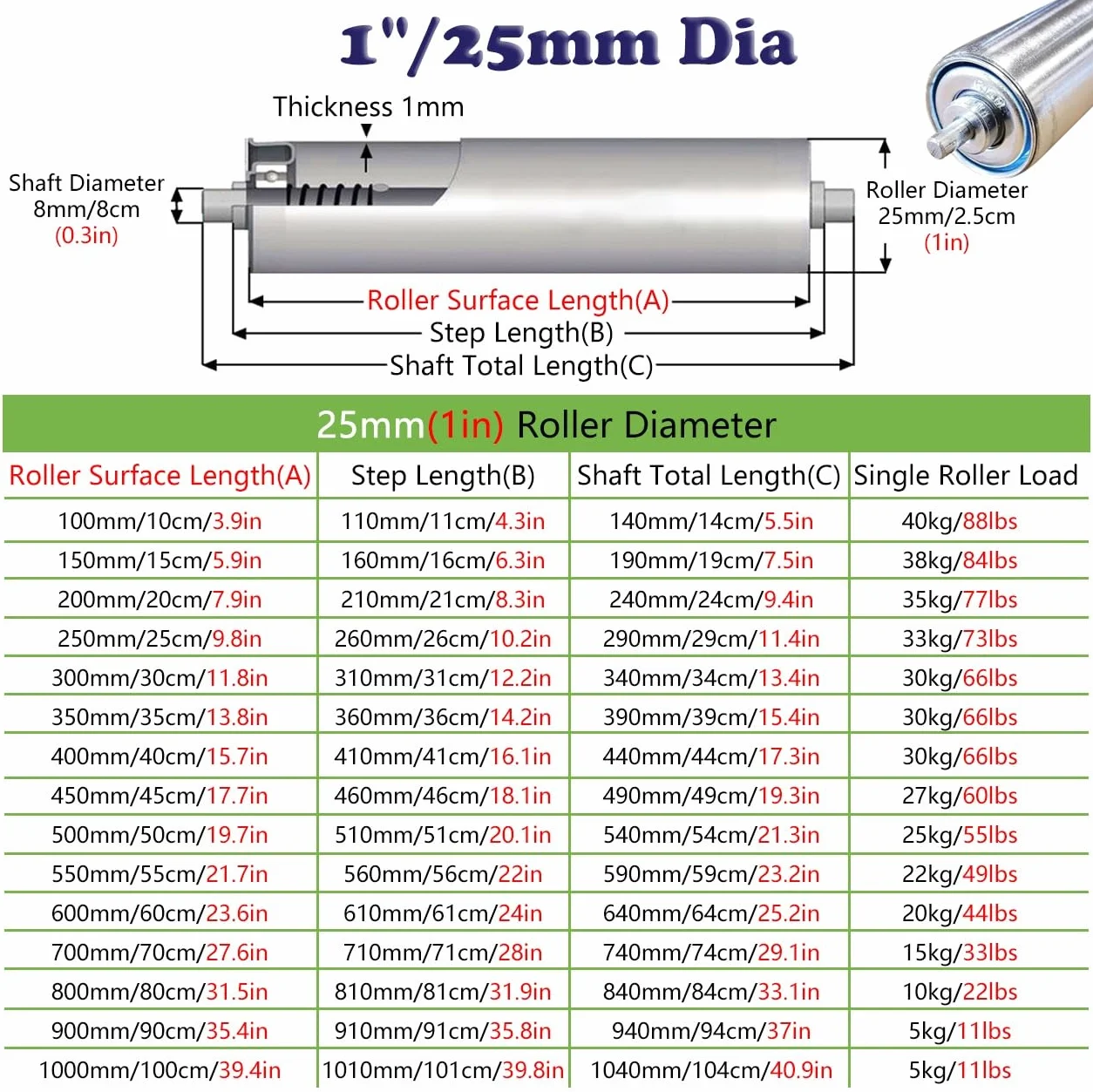 Rodillo Transportador Juego De 10 Rodillos Para Cinta Transportadora De Alta Resistencia De 100 - 1000 Mm, 25, 38 Y 50 Mm De Diámetro, Rodillos De Repuesto Para Transportadores Industriales De Fábrica