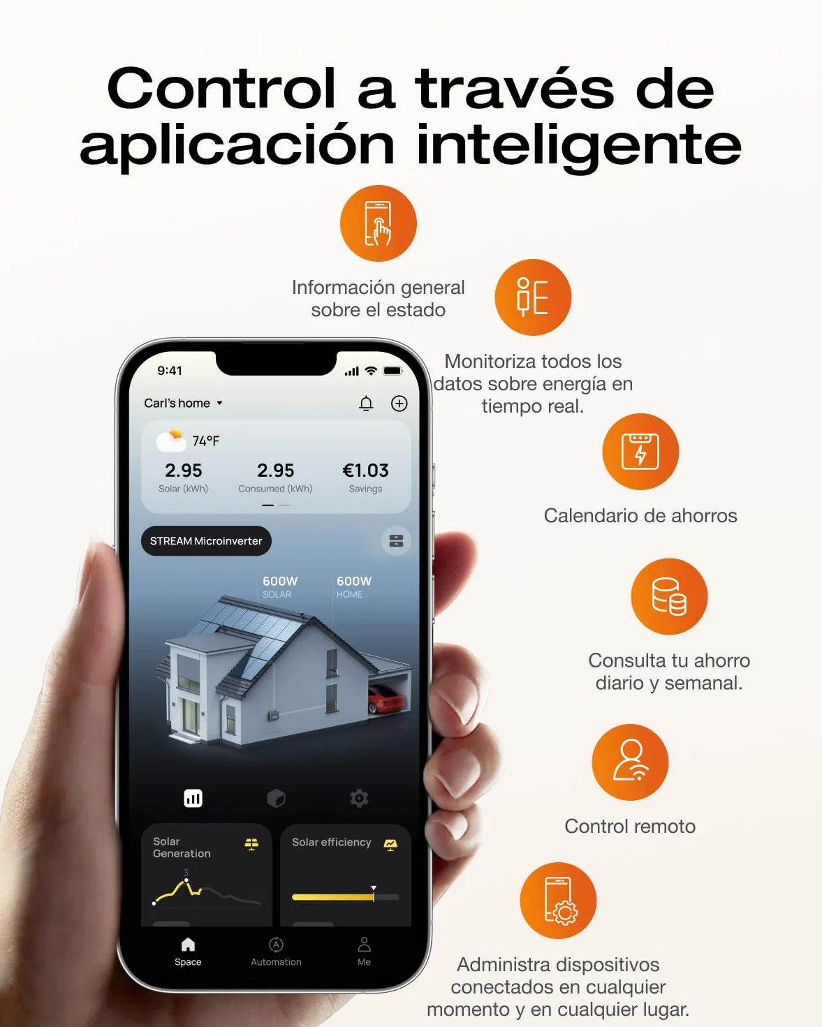 Kit Solar EcoFlow STREAM, Microinversor de 800 W Solar Inteligente conectado a la red, paneles solares fotovoltaicos de 250 W*4 con soporte ligero, control a través de Wi-Fi y APP, ideal para balcones