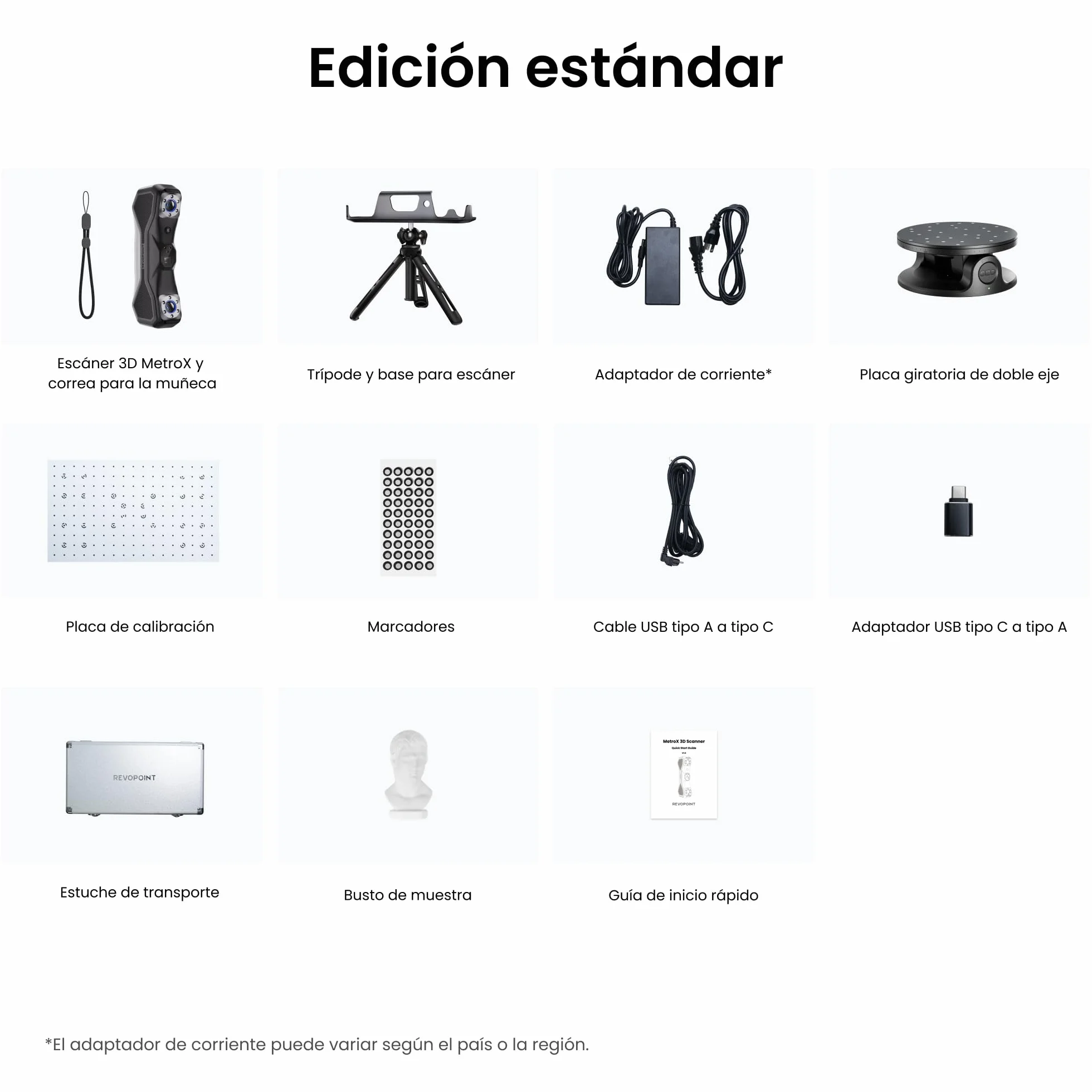 Revopoint MetroX Escáner 3D para Impresión 3D, Precisión hasta 0,01 mm, Exactitud de Grado Metrológico, Hasta 60 fps, Láser Azul, 4 Modos de Escaneo, para Escanear Objetos Metálicos/Oscuros, Estándar
