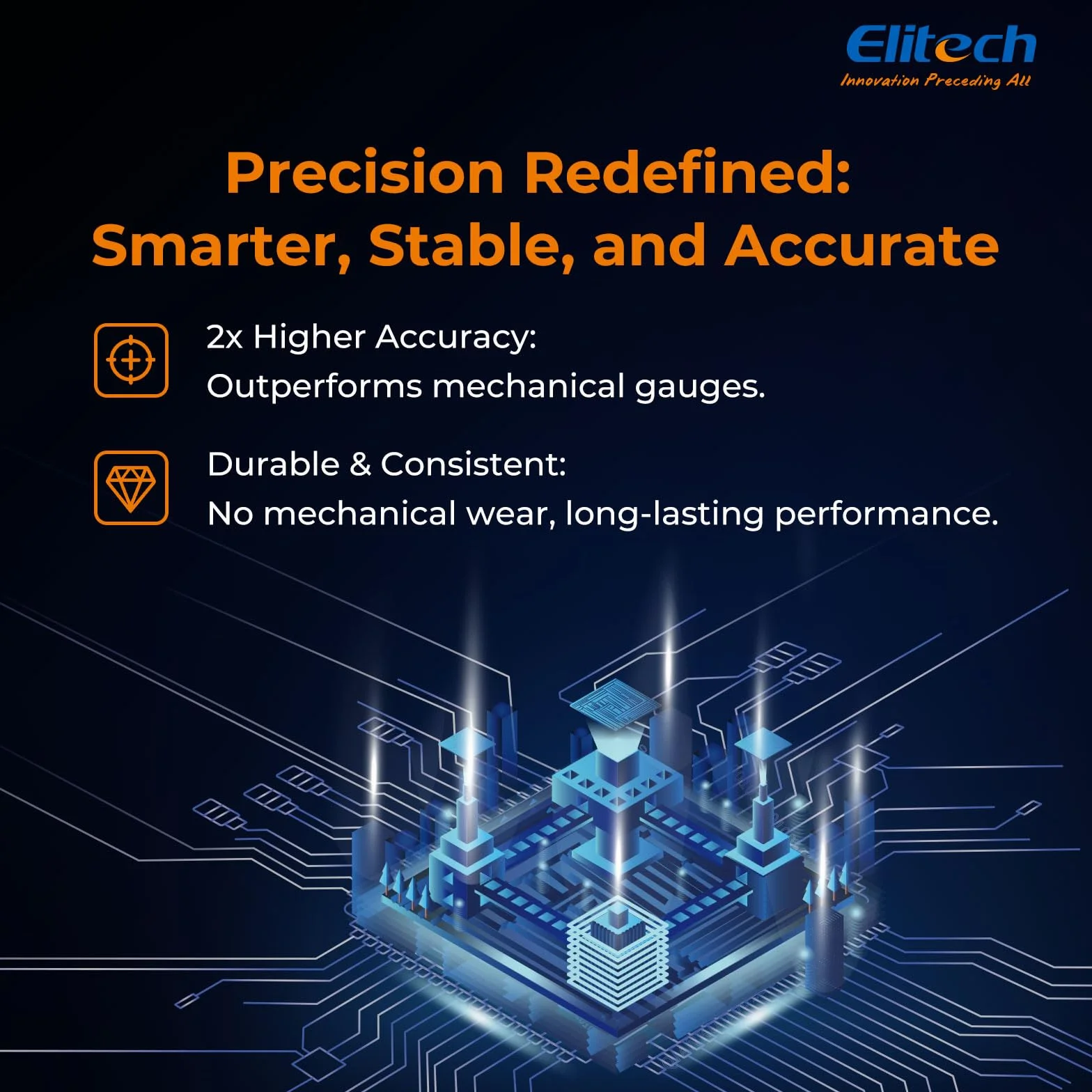Elitech Manifold - Medidor de refrigerante 600 psi/41 bar ± 1% de precisión, 88 tipos de refrigerantes y medición de presión/temperatura, protección IP54 para sistemas de aire acondicionado