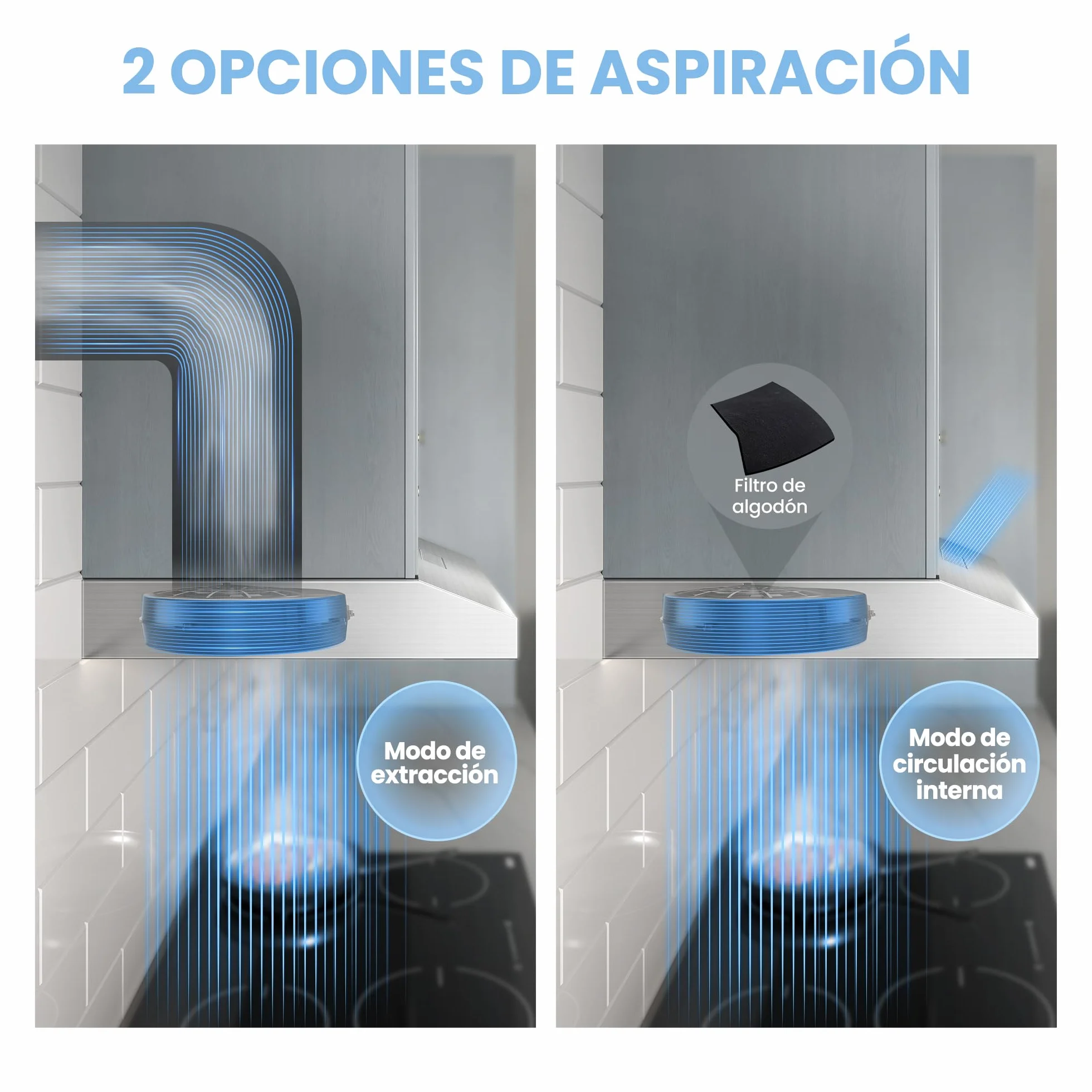COMFEE' SLIF17SS-60 Campana Extractora Bajo Encimera 60 cm 200 m³/h Acero Inoxidable
