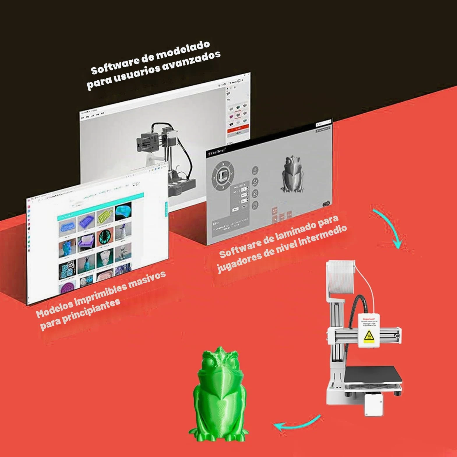 ciciglow Impresora 3D FDM Mini, Máquina de Impresión 3D de 40 Mm/s para Niños y Principiantes, Admite 1,75 Mm de Filamento TPU de PLA, Tamaño de Impresión de 100x100x100 Mm (White)