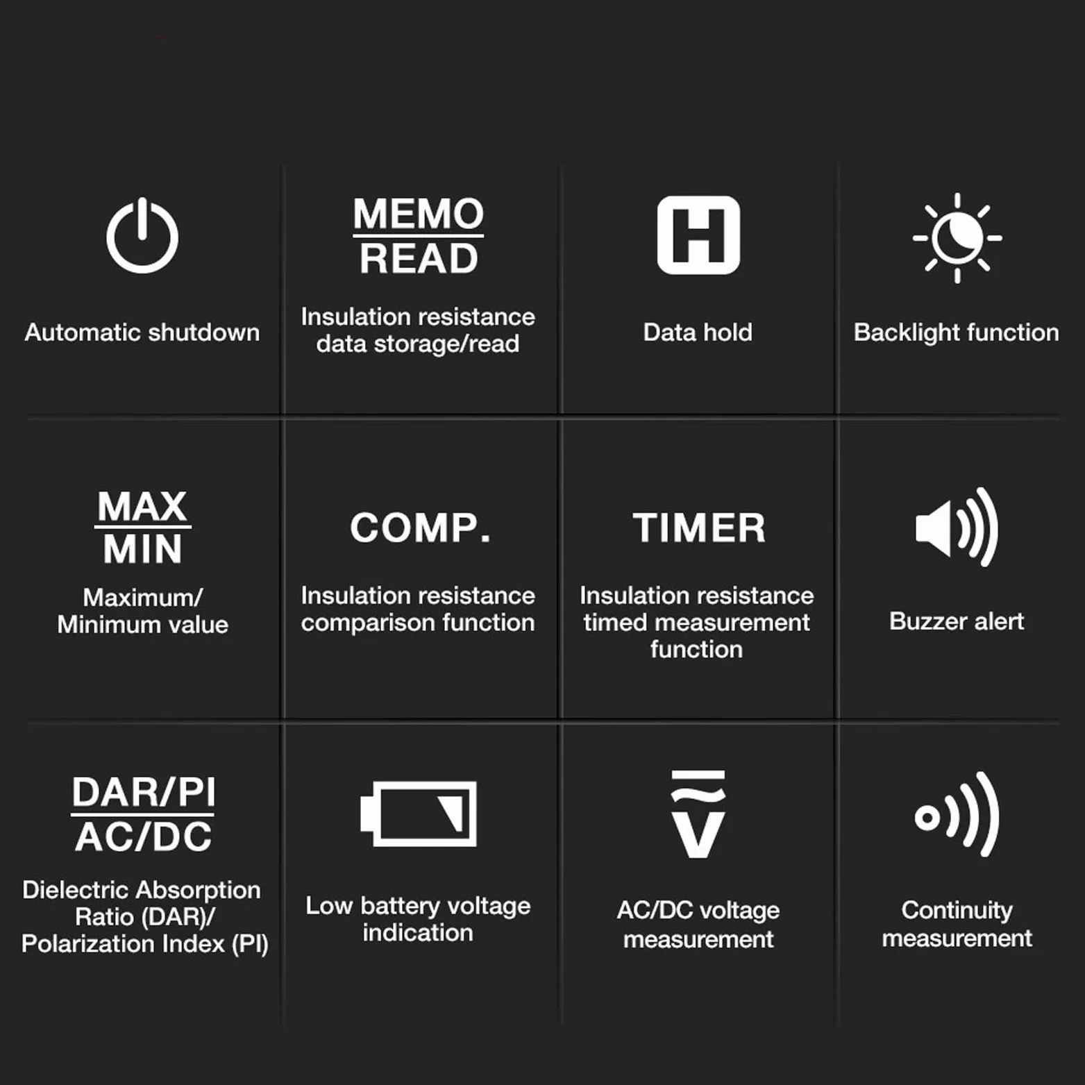 Jectse Probador de Resistencia de Aislamiento Megóhmetro 100GΩ, Megóhmetro Digital DAR PI, Probador de Aislamiento de Alto Voltaje para Motores, Paneles Solares, Sistemas HVAC