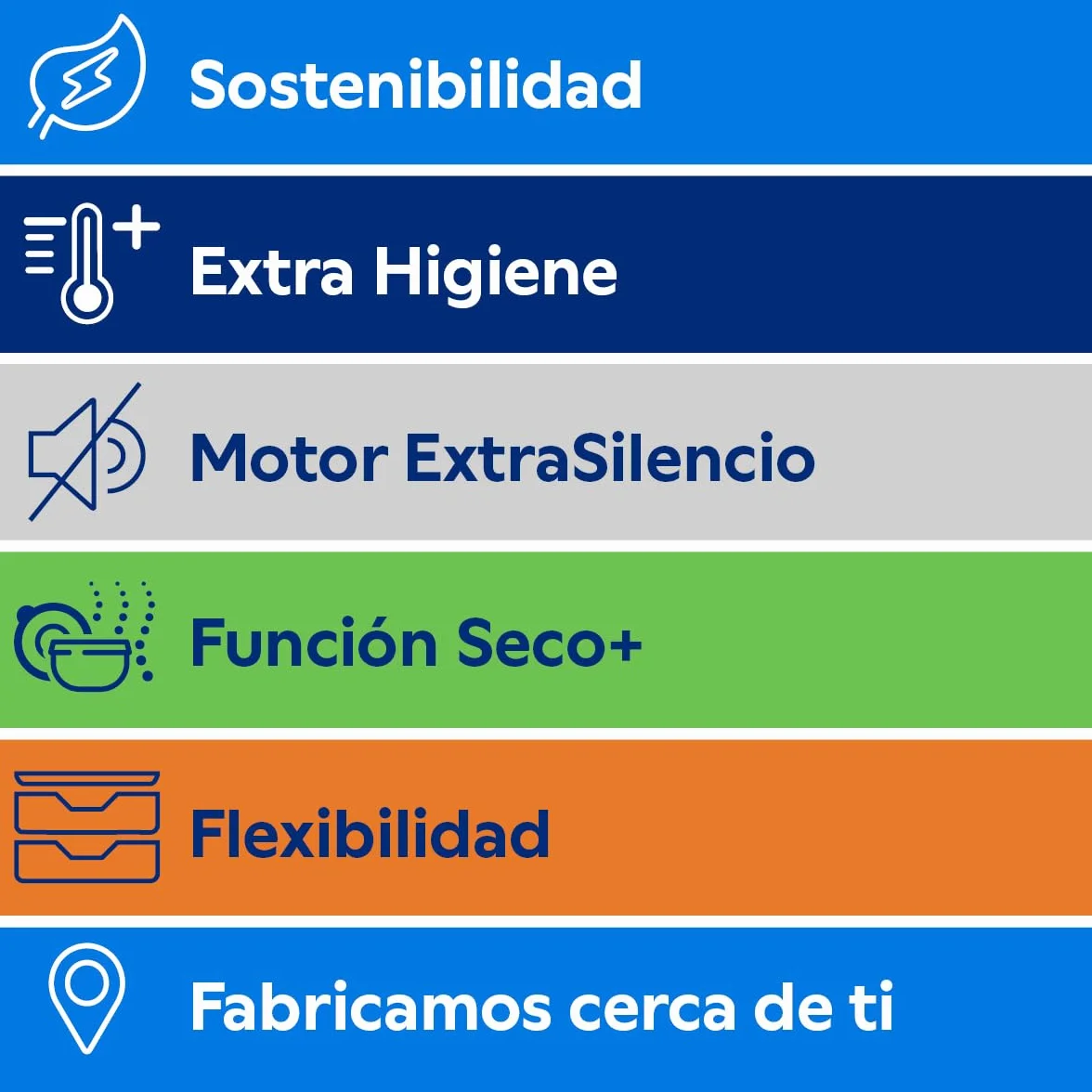 Balay – Lavavajillas Integrable, 14 servicios, Motor ExtraSilencio, Tercera Cesta para Cubiertos, InfoLight, Home Connect, Blanco, 3VF6330SA