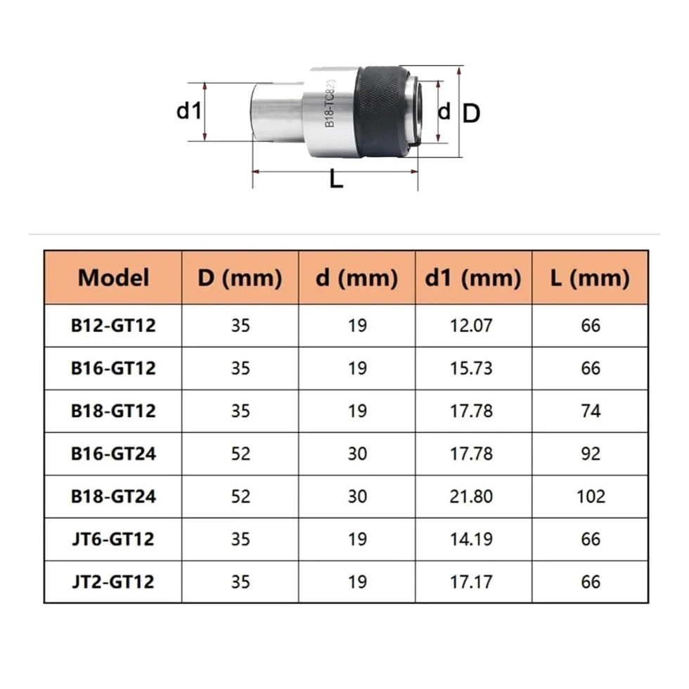 GT12 GT24 JT6 B12 B16 B18 D16 Protección Mandril de roscado Cabezal conversión Cuerpo del vástago Camisa Manguito acoplamiento cambio rápido mandriles(B24-TC820)