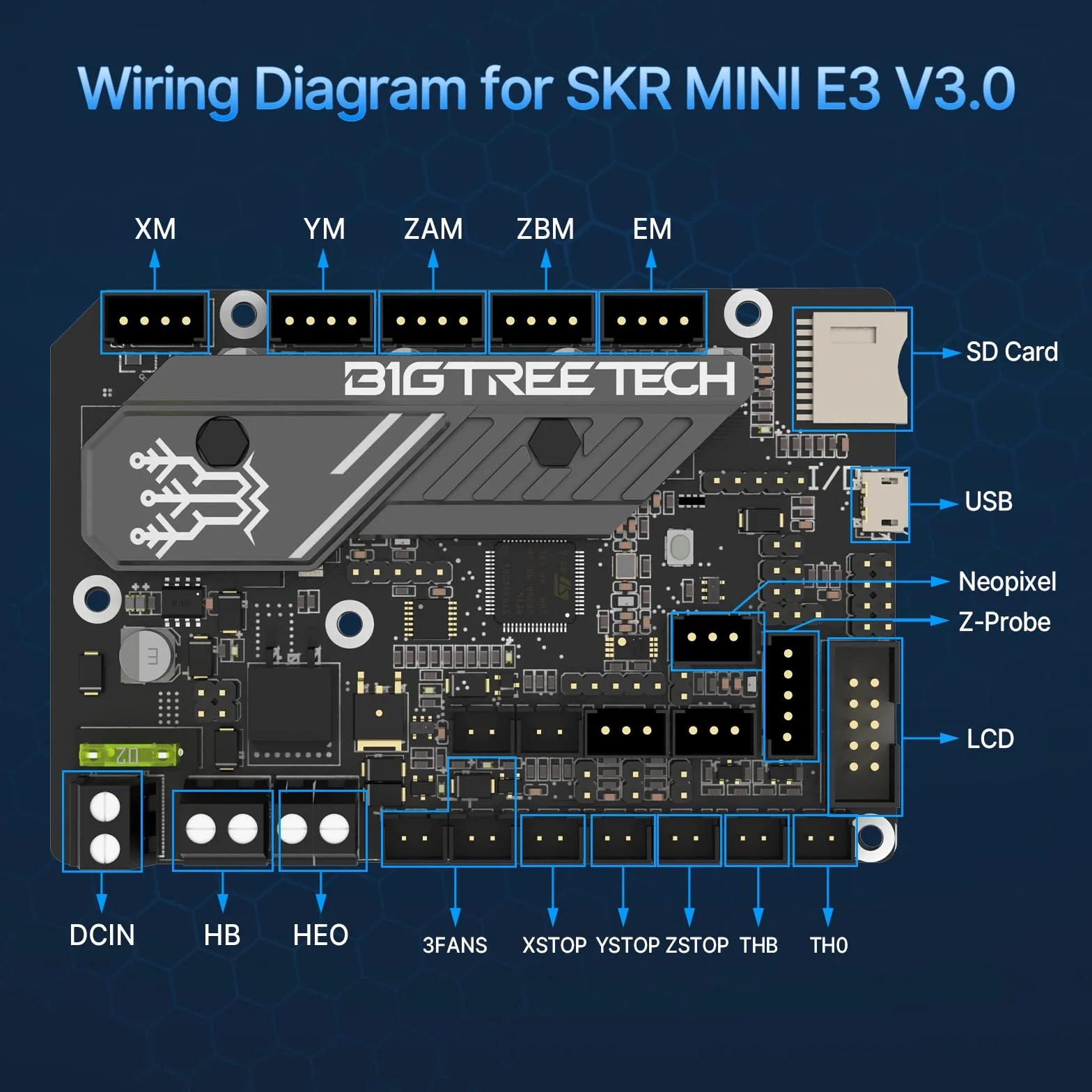 BIGTREETECH SKR Mini E3 V3.0 - Placa de control + TFT35 E3 V3.0.1, pantalla táctil de 32 bits, placa silenciosa integrada con controlador paso a paso TMC2209 UART compatible con impresora 3D Ender 3/5