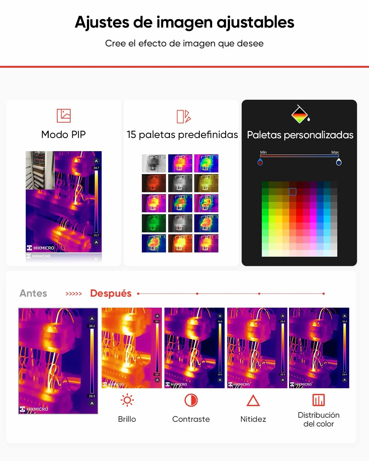 Cámara térmica HIKMICRO Mini2 V2 para Android/iOS, resolución IR 256×192, cámara de imagen térmica, SuperIR 512×384, compatible con iPhone 15/16/17, 25Hz, puerto USB-C/Lightning(Sin accesorios)