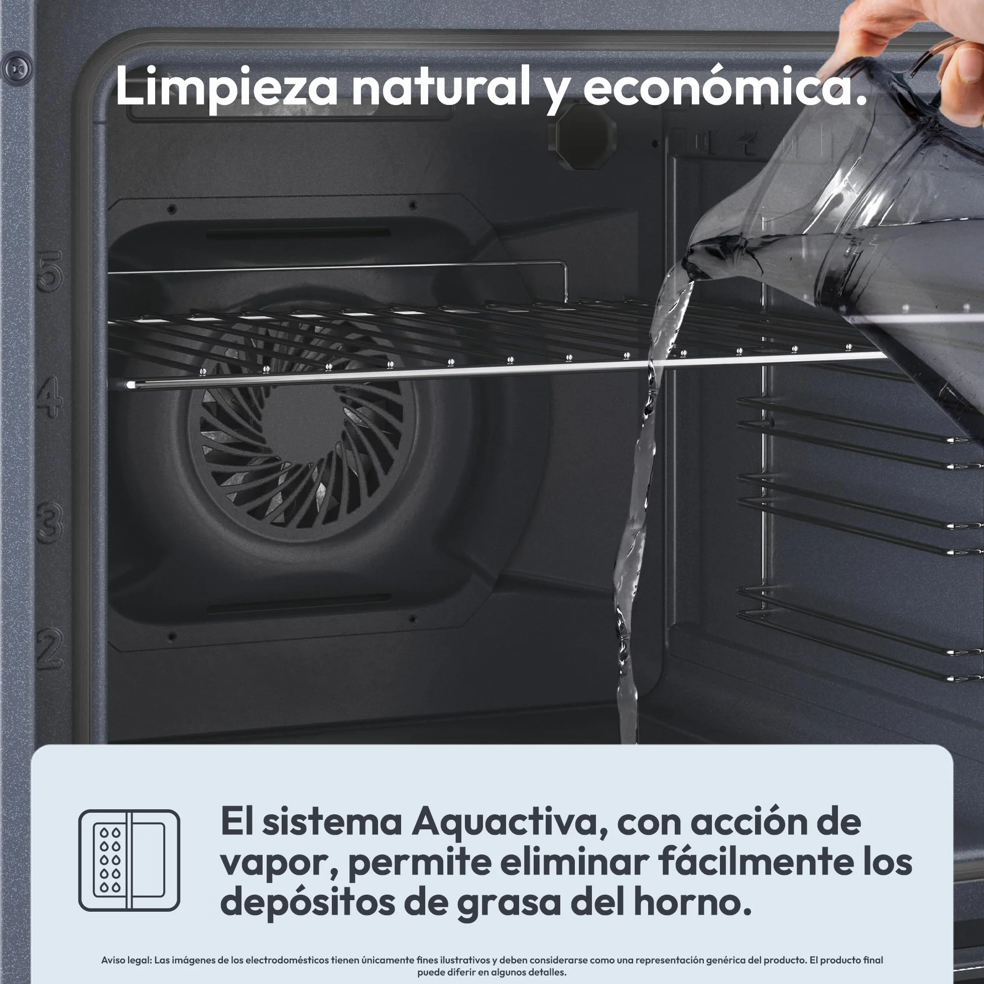 Candy FIDCP X625 L Horno Multifunción 70L Aquactiva Convección Ventilador radial 8 Funciones Display Timer Touch Puerta 2 Cristales Inox Negro