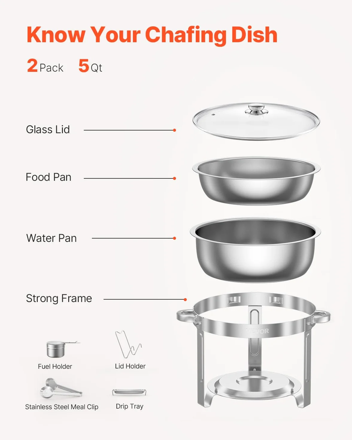 VEVOR Calentador de Alimentos con 2 Recipientes 4,7 L, Redondo, para Catering, Tapa de Vidrio, Soporte Plegable, Bufé