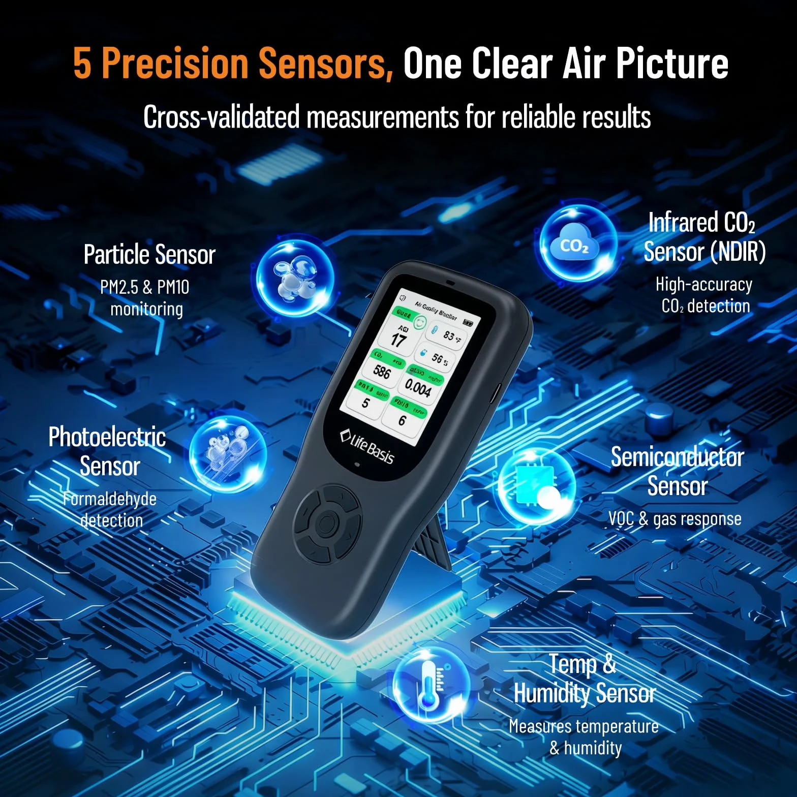 LifeBasis Medidor Calidad Aire 10 en 1 Detector de Gas Recargable con Soporte Medidor CO2,AQI, PM1.0, PM2.5, PM10, TVOC, HCHO, Partículas, Temperatura y Humedad para Hogar Oficina Escuela