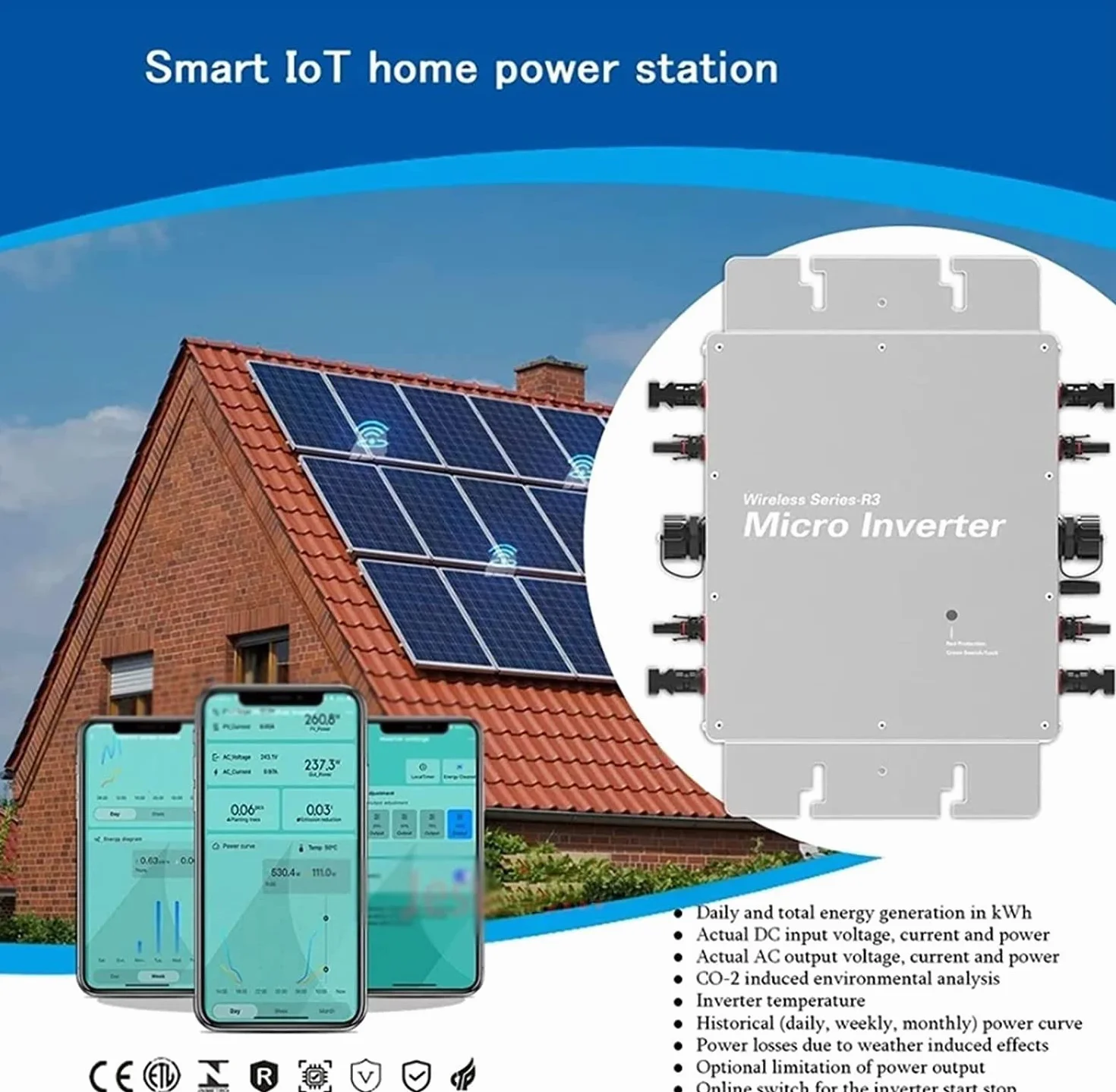 Inversor conexión a Red 1200/1600/2000/2400/2800 W, inversor MPPT Solar, con Control aplicación WiFi, conexión a Red Solar microinversor identificación automática a Prueba Agua