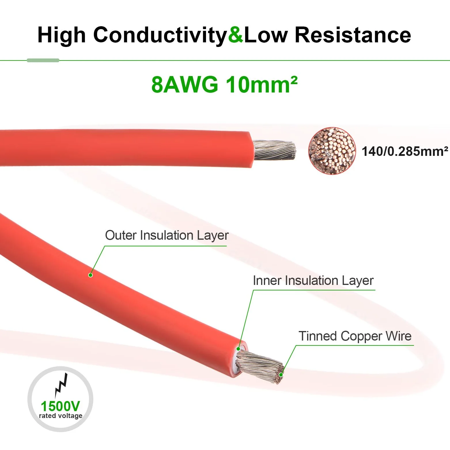 sourcing map Solar Panel Cable 20 Pies 8 AWG 10mm2 Solar Cable Estañado Cobre Alambre con Hembra y Macho Conector Negro Rojo para RV Barco Marino Solar Panel