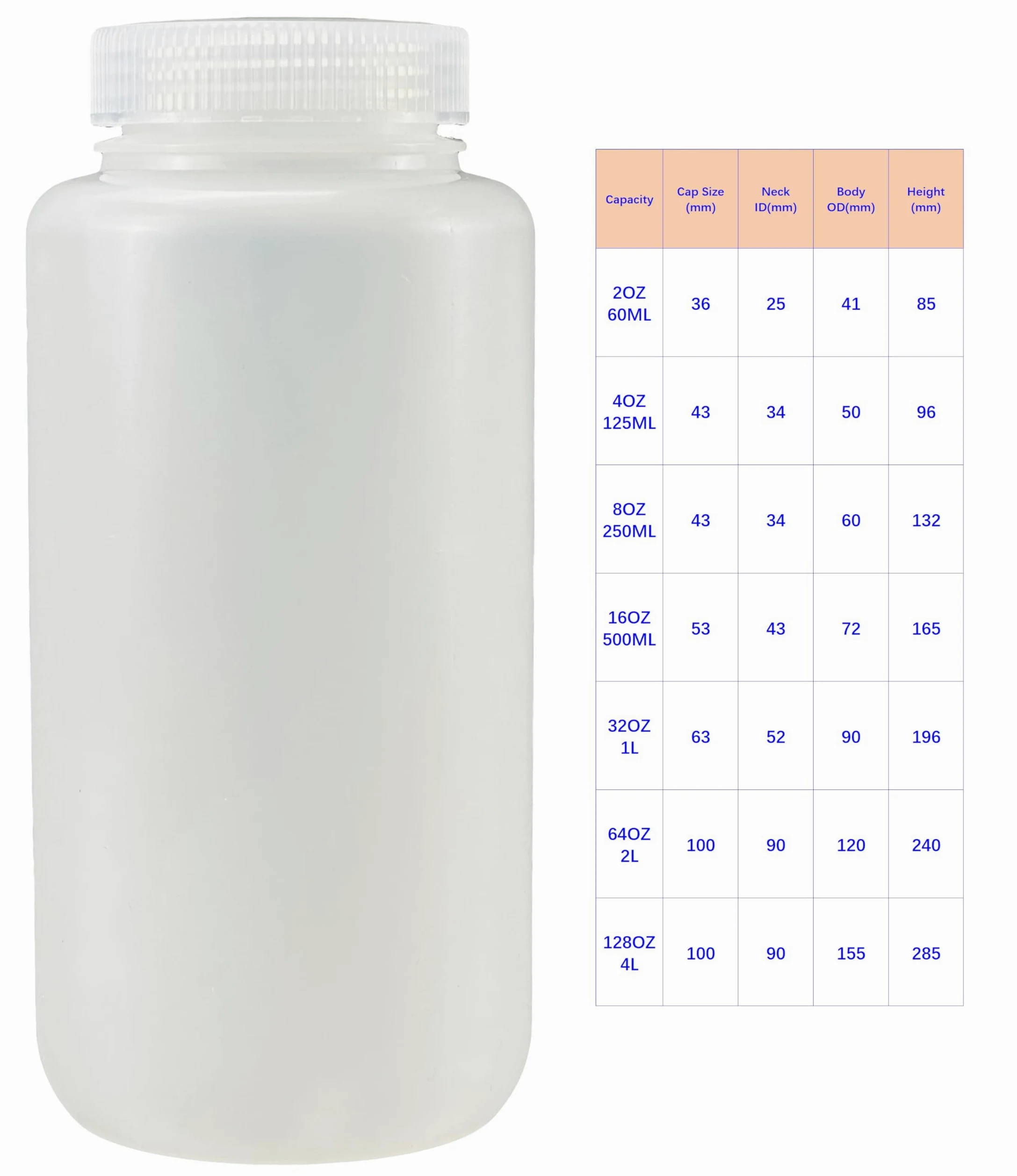 Botellas de reactivo de plástico PP de boca ancha de 500 ml con tapas, paquete de 15