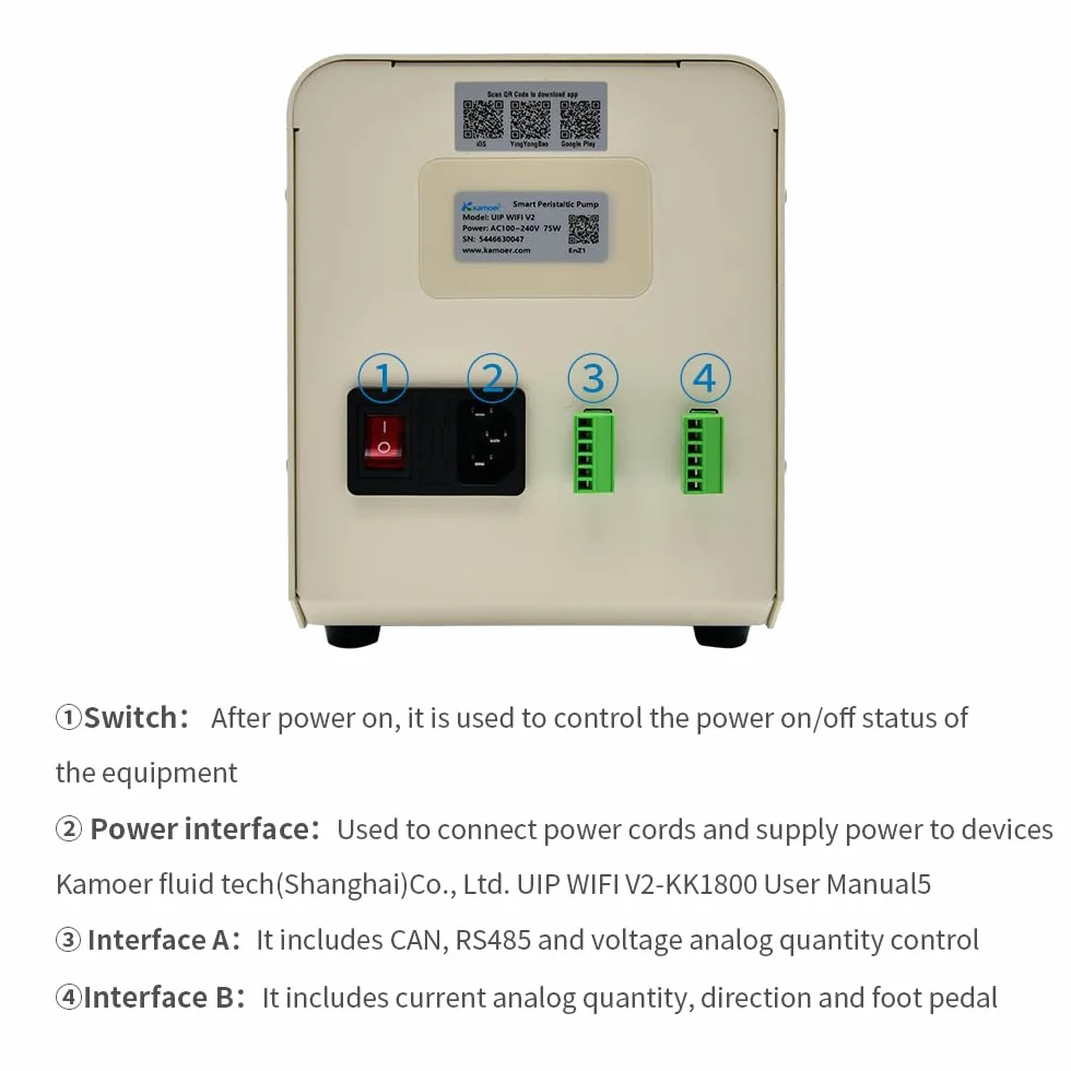 Bomba dosificadora de alta velocidad de motor paso a paso de bucle cerrado Kamoer Lab UIP WiFi V2 (3 rotores, 0,1-1500 ml/min, 100-240 V, WiFi solo para actualización, RS485, analógico, pedal de