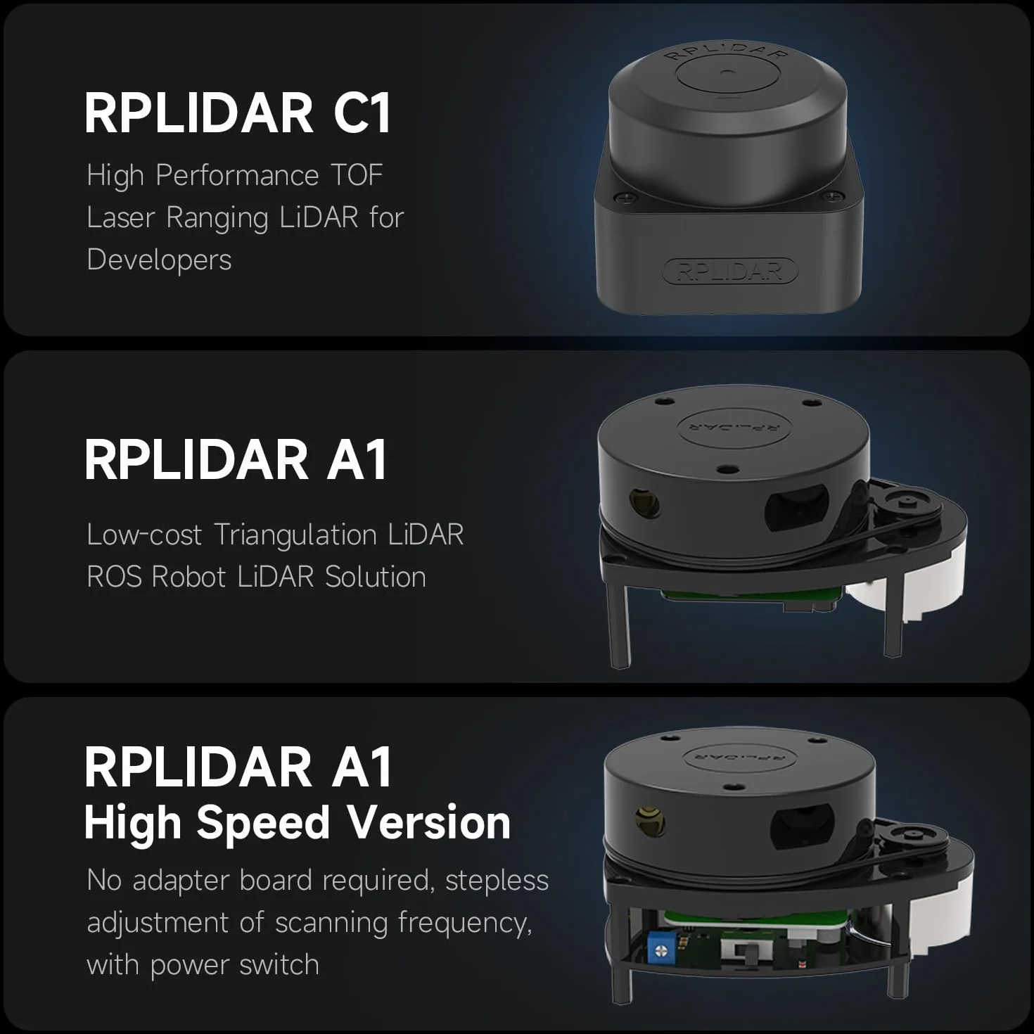 Yahboom Silan Lidar Sensor ROS Robot TOF Range Navigation 3D Scanner Laser Measurement Tool RPLIDAR A1 A2 A3 S1 S2 M2 (A1 UP VER)