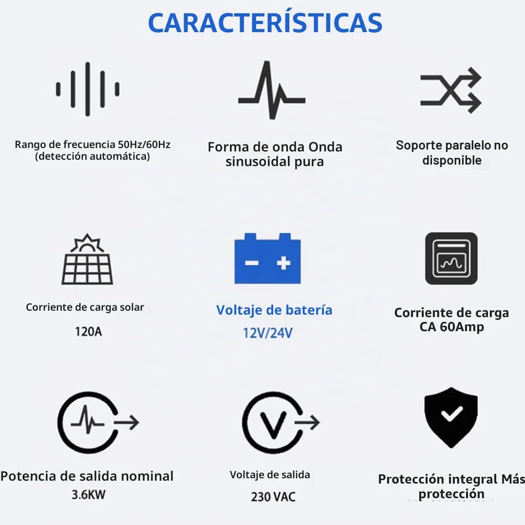 Anern Inversor Híbrido Solar 2KW 4KW CC 12V/24V a CA 220V/230V Inversor Doble Voltaje,Integrado Controlador De Carga Solar MPPT 100A,Interfaz BMS y Comunicación de Batería,PV 55V-500VCC