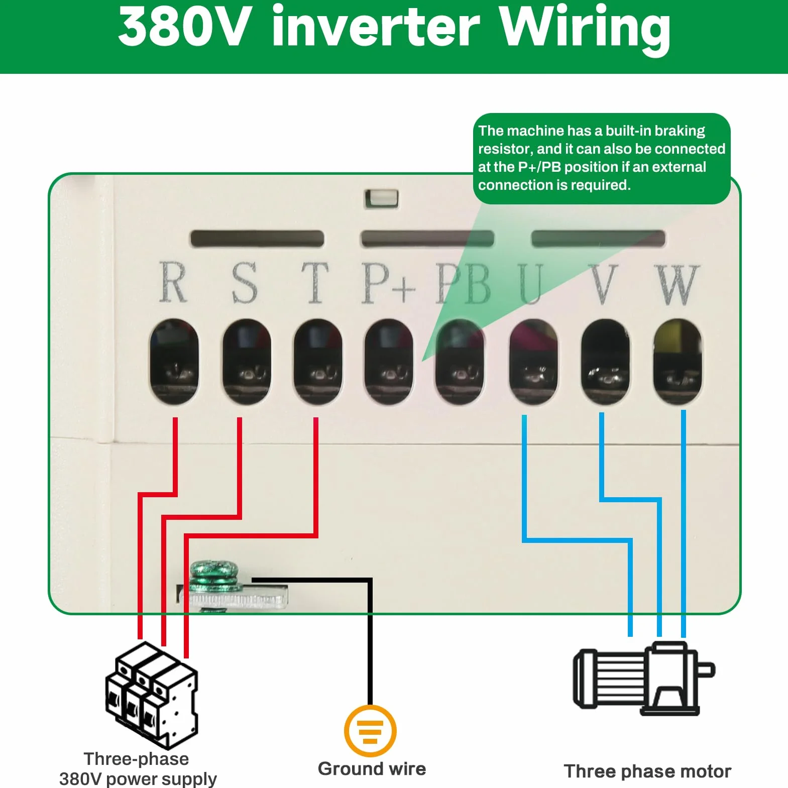 DEWIN Variador de Frecuencia, Convertidor de Frecuencia VFD Controlador de Velocidad del Motor VFD Convertidor de Frecuencia de Salida de Entrada Trifásico 380V 2.2kW