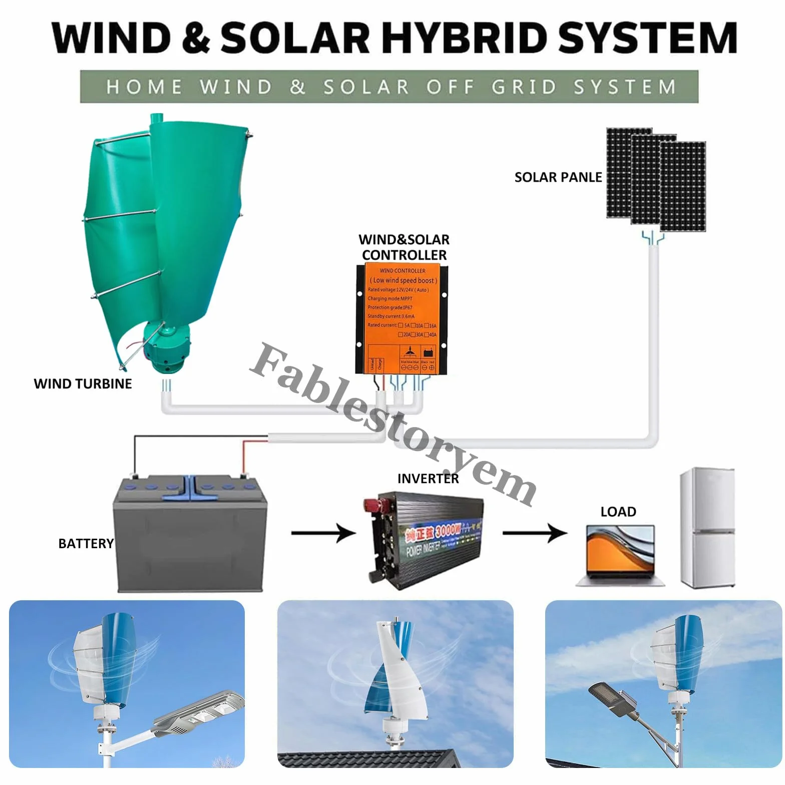Aerogenerador de 12000W, 12V 24V 48V Turbina Eólica Vertical de Eje Helicoidal de Levitación Magnética, Generador de Imán Permanente Trifásico, para Casa, Terraza, Chalet o Autocaravana,A-12V