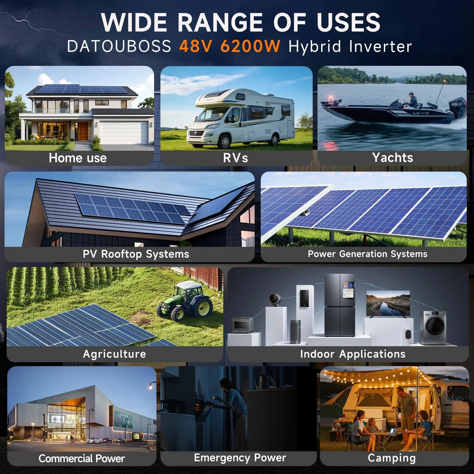 DATOUBOSS 6200W Inversor Híbrido Solar, Onda Sinusoidal Pura 48V a 230V, Controlador de Carga MPPT 120A, Uso Fuera de Red, Compatible con Baterías de Iones de Iitio, para Caravana y Sistemas Solares.