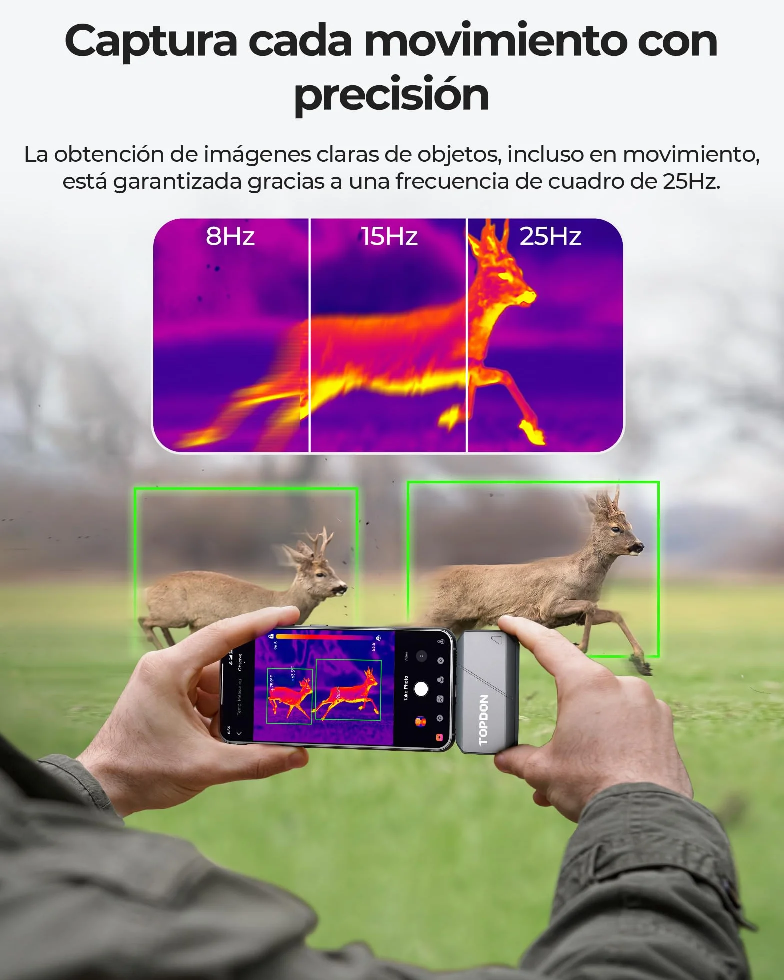 TOPDON TS001 Cámara Térmica para Android, Lente Ajustable de 9mm, Rango de Observación 0.1 a 500M, Alta Resolución 512 x 384 IR, 25Hz, Cámara Termográfica de Enfoque Manual para Placas PCB, Exterior