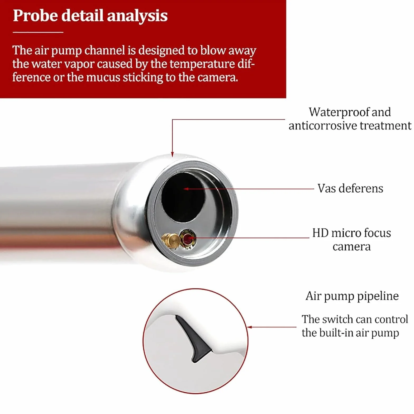 Pistola de Inseminación Artificial, Kit de Inseminación Animal, Carcasa de ABS, Herramienta de Inseminación Artificial para Animales, Enchufe de la UE 100-240 V