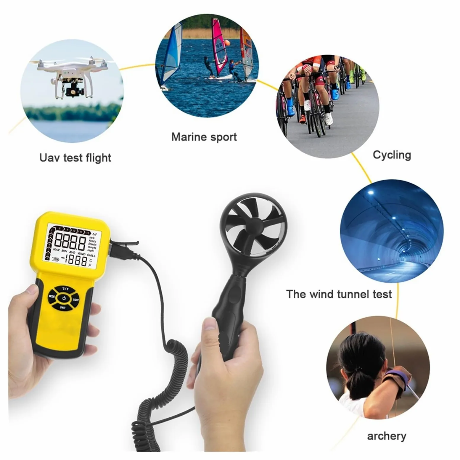 Anemómetro, Anemómetro digital del medidor de velocidad del viento for la velocidad del aire, temperatura del flujo de aire, máx./promedio/corriente