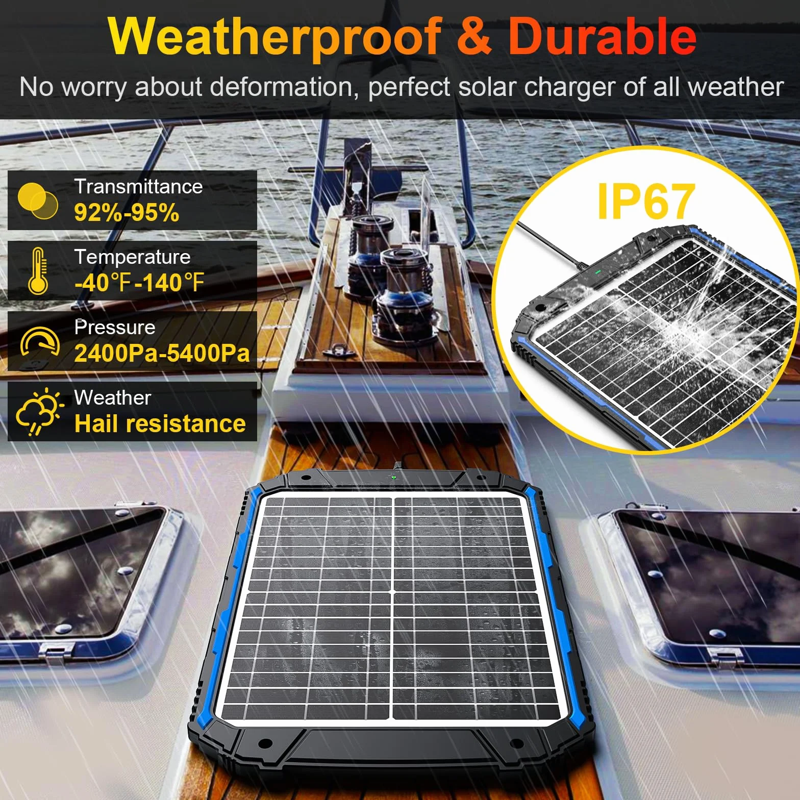 SUNER POWER Cargador de batería solar de 20 W 12 V y mantenedor PRO, controlador MPPT inteligente integrado, impermeable, 12 V, 20 W, kit de carga de panel solar para coche, caravana, remolque, barco,